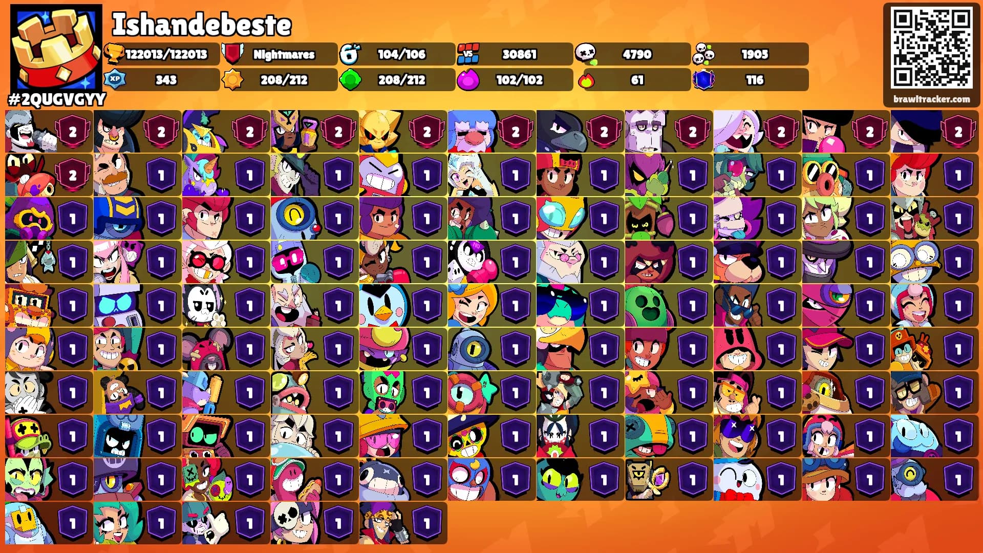 Ishandebeste's Ranks