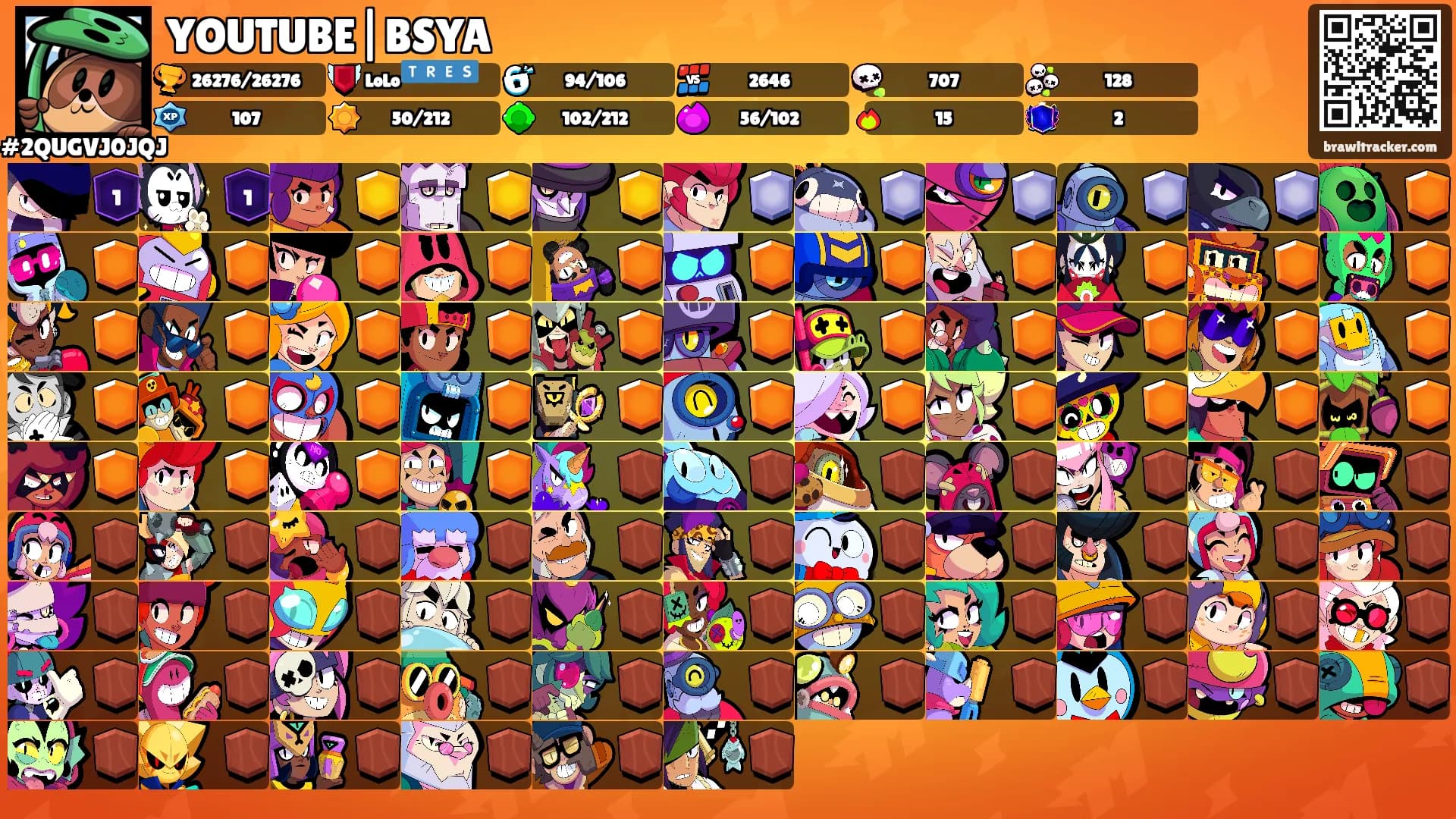 YOUTUBE|BSYA's Ranks