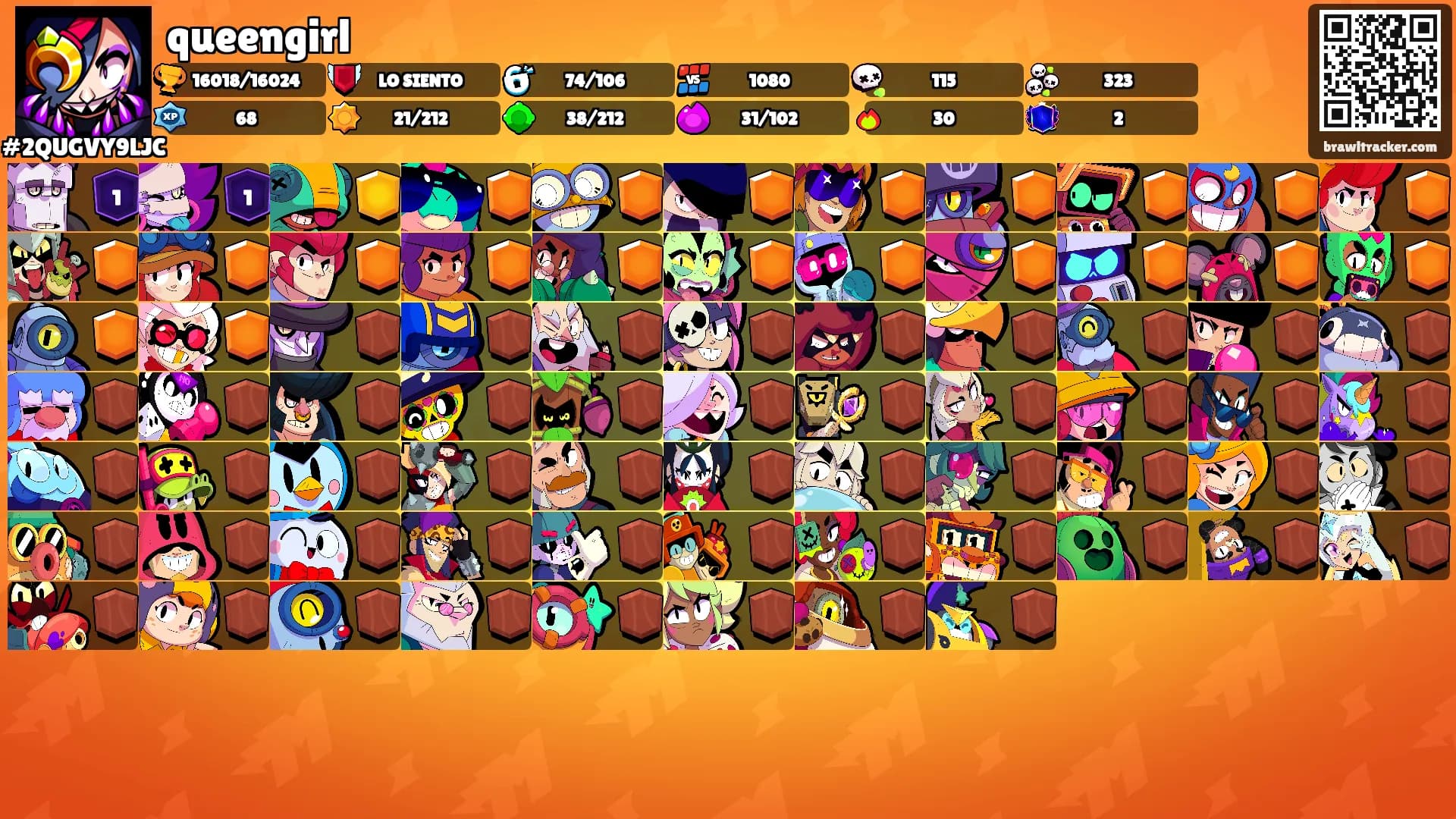 queengirl's Ranks