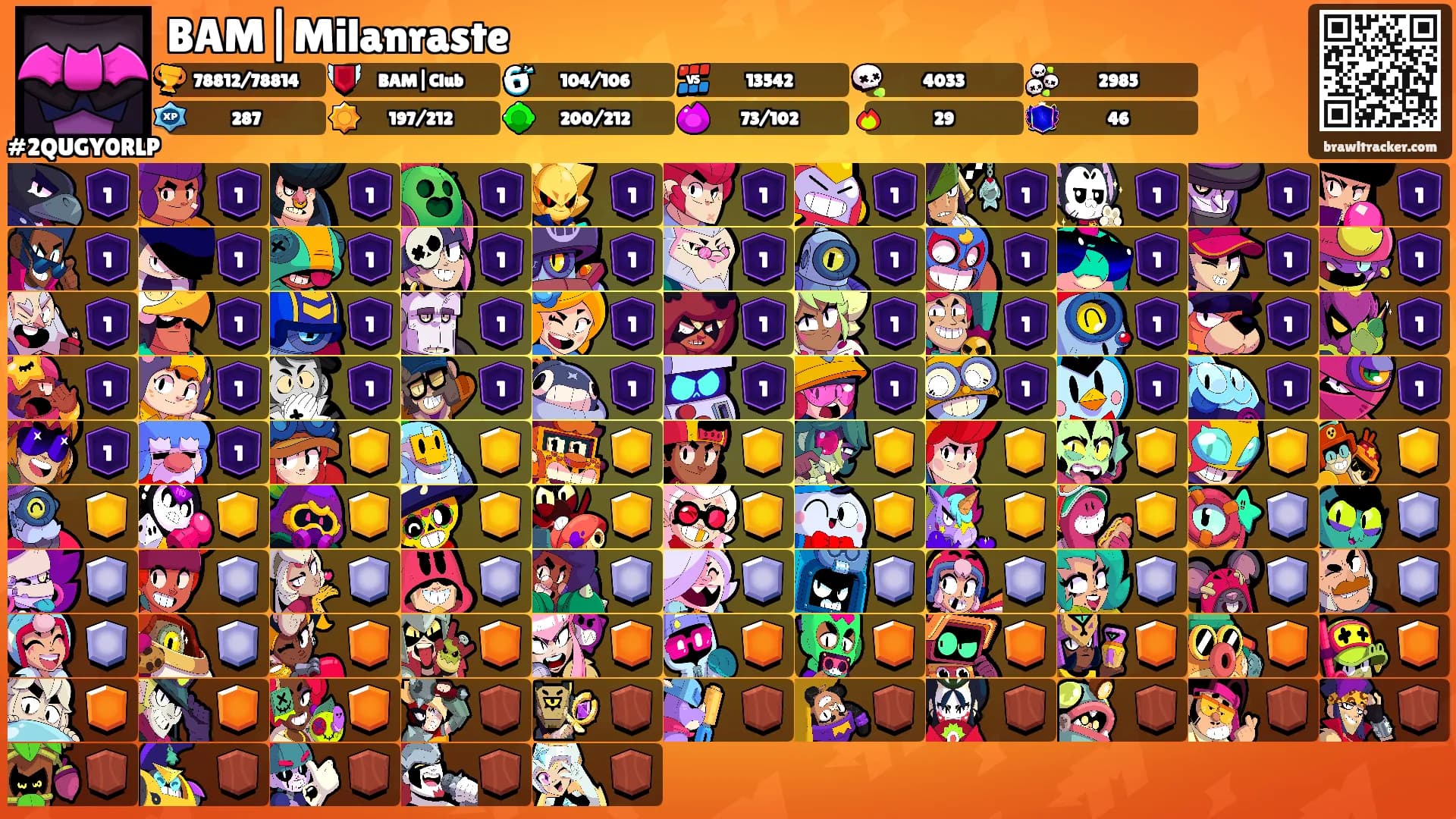 BAM|Milanraste's Ranks