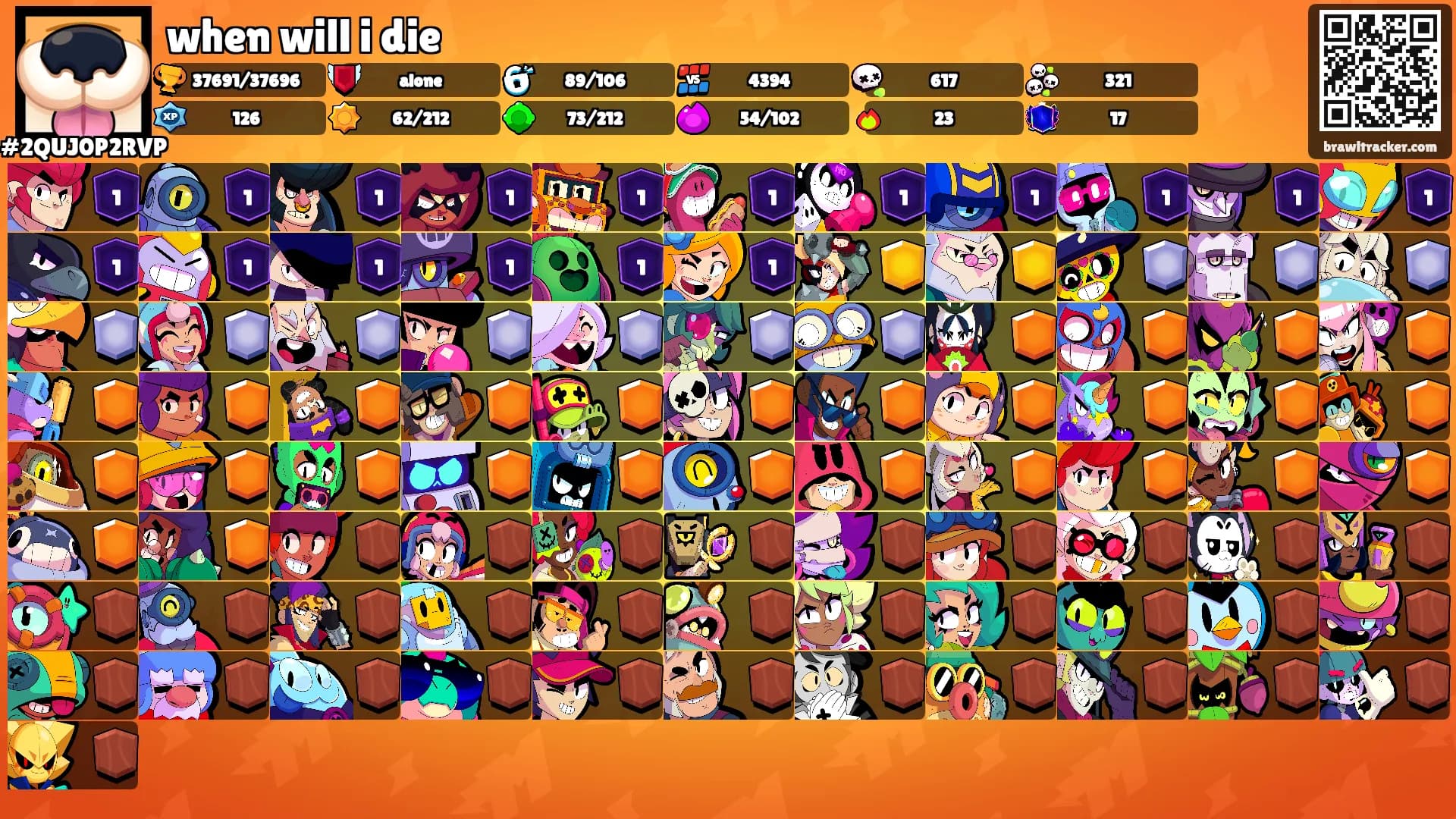 when will i die's Ranks
