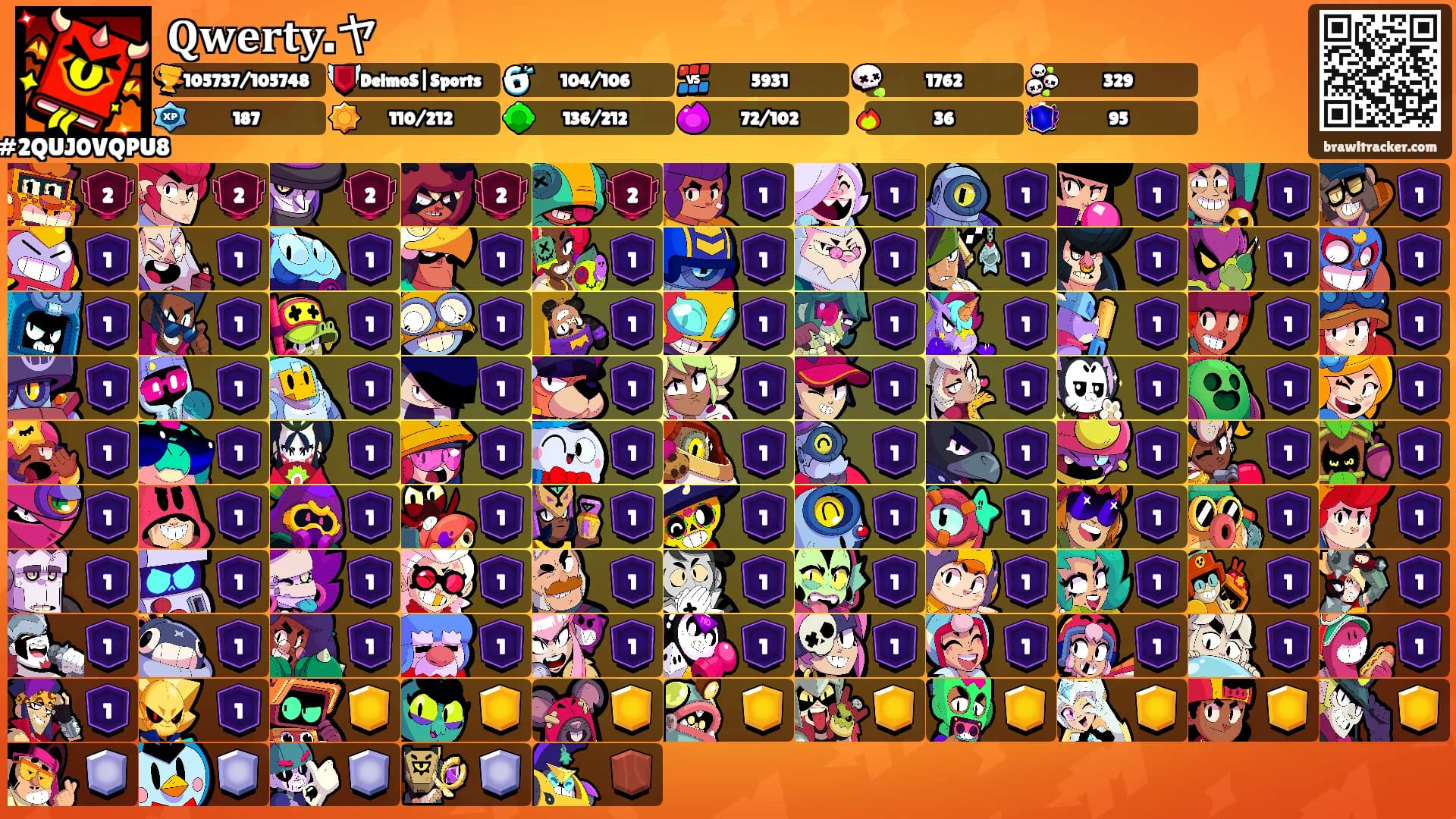 𝐐𝐰𝐞𝐫𝐭𝐲.ヤ's Ranks