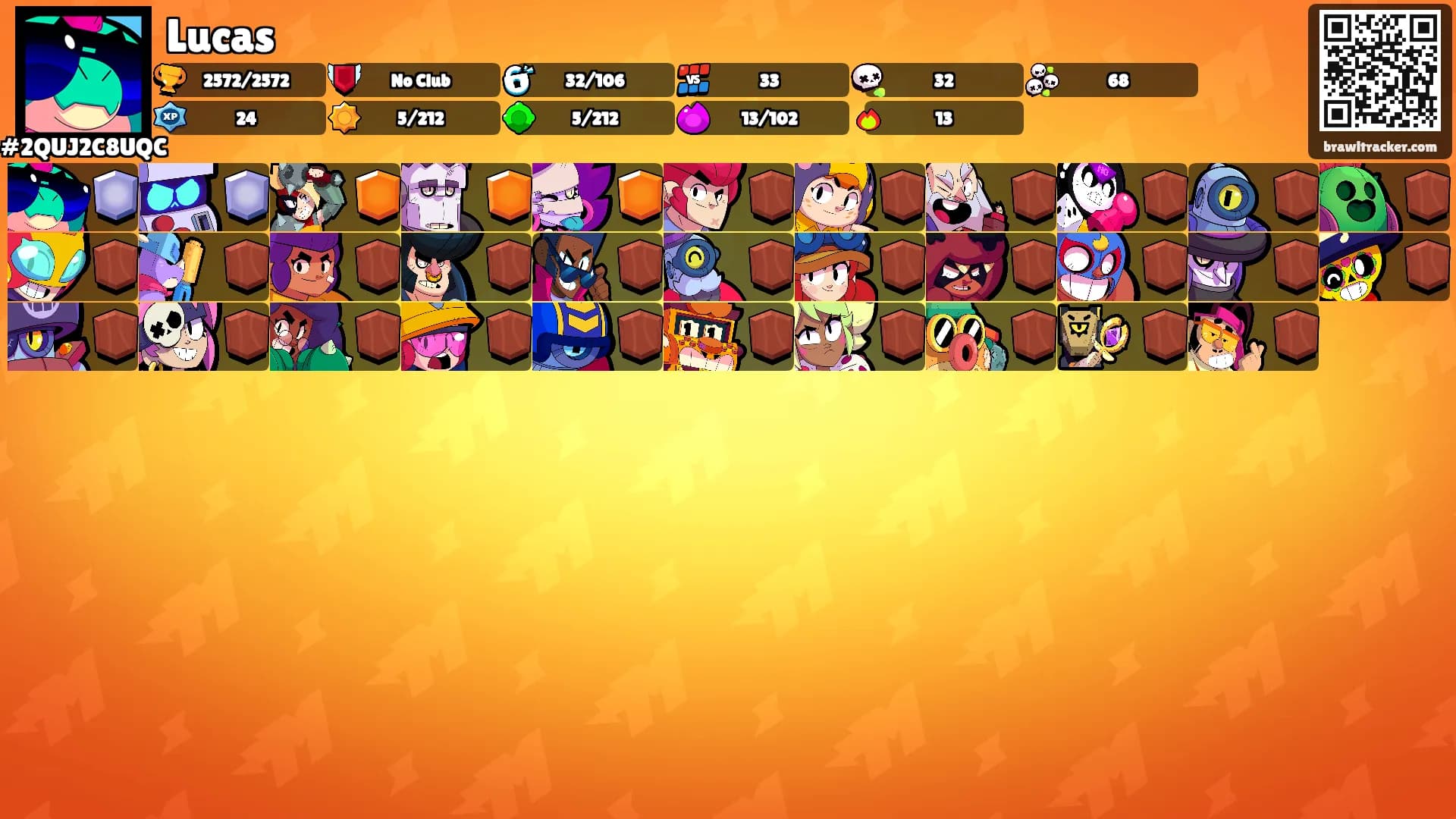 Lucas's Ranks