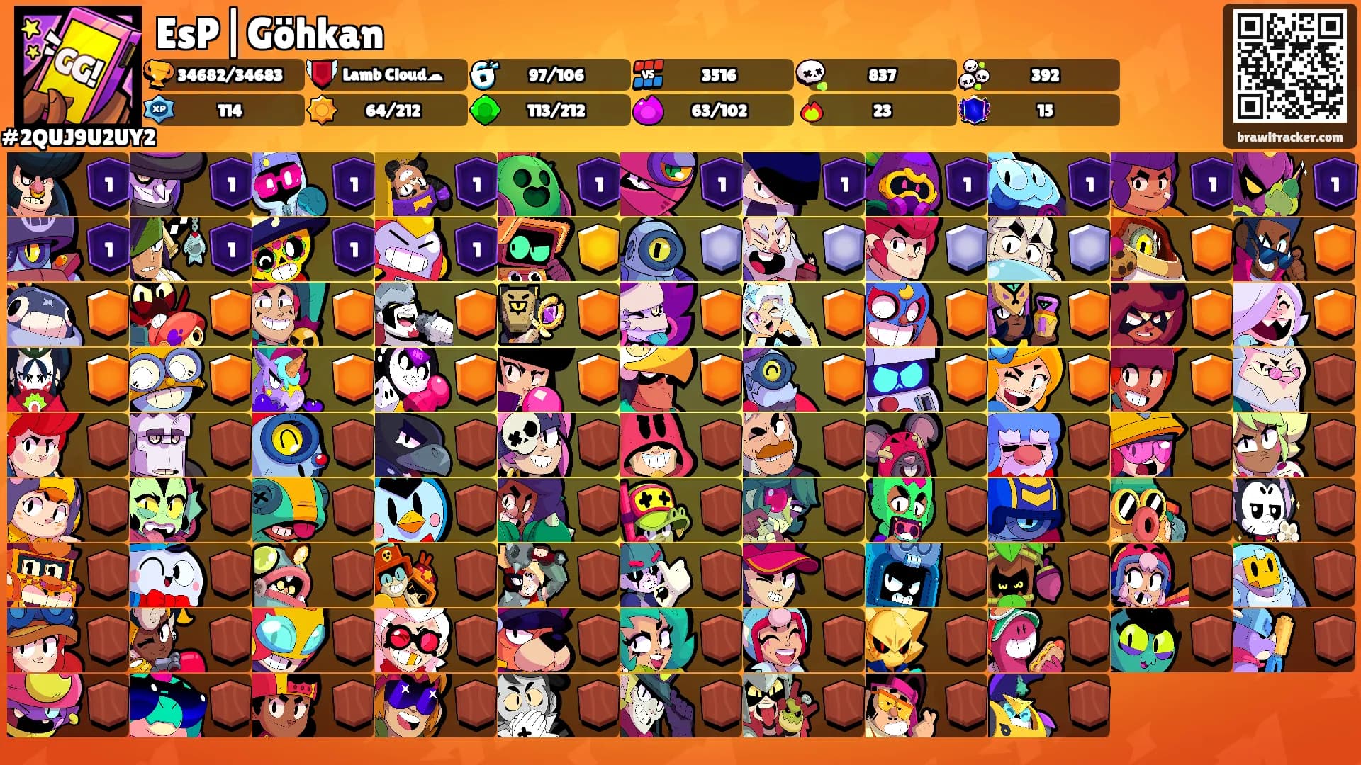 EsP|Göhkan's Ranks