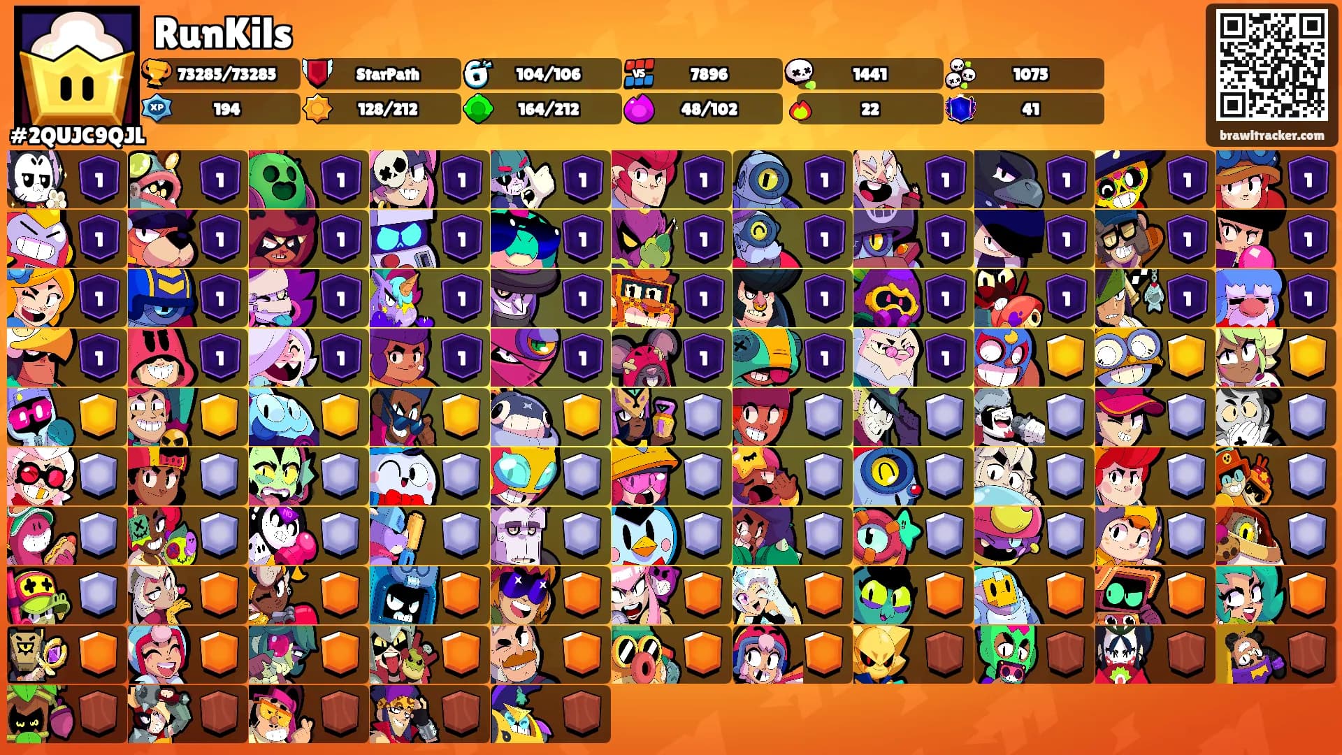 RunKils's Ranks