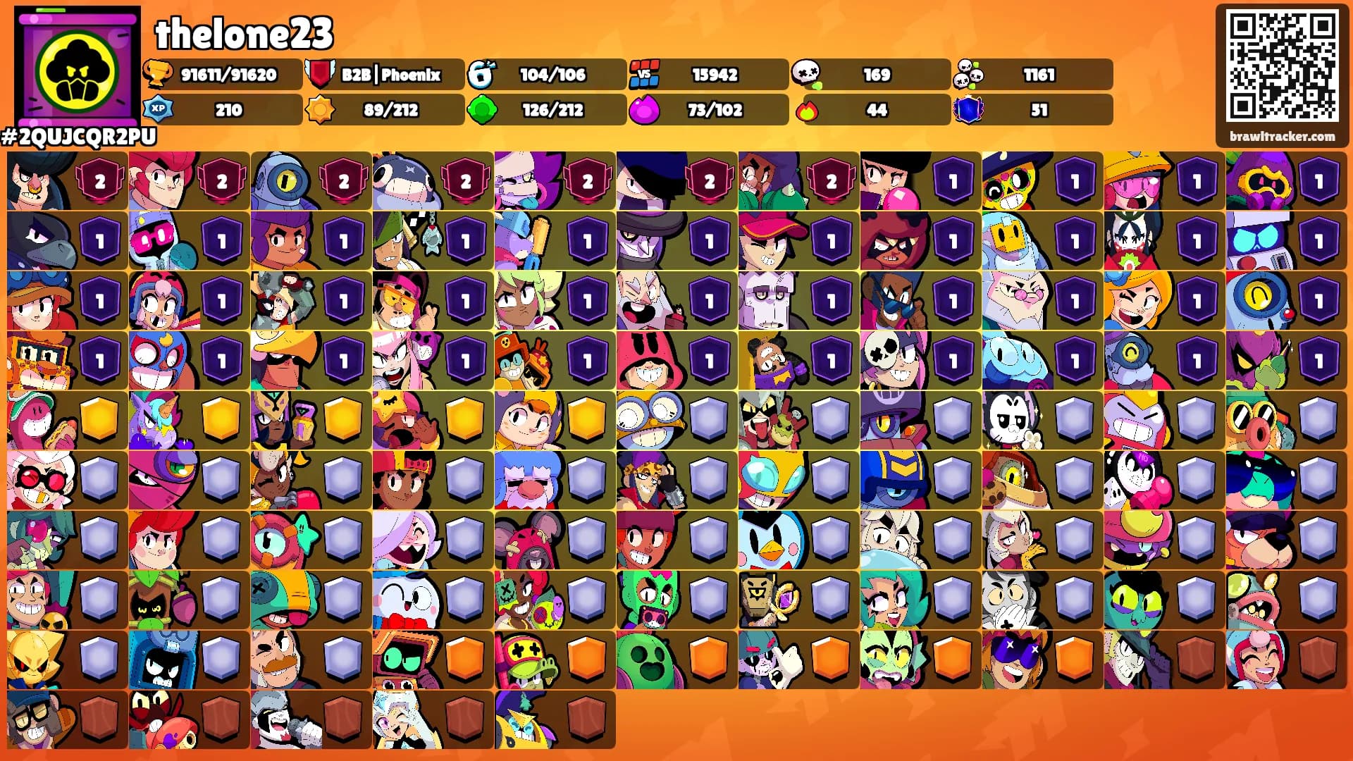 thelone23's Ranks