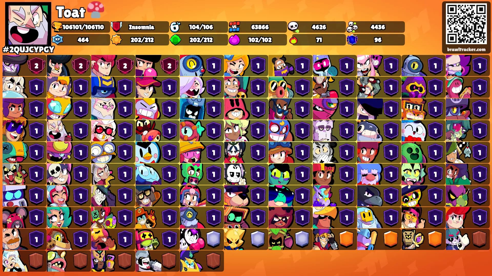 Toat 🍄's Ranks
