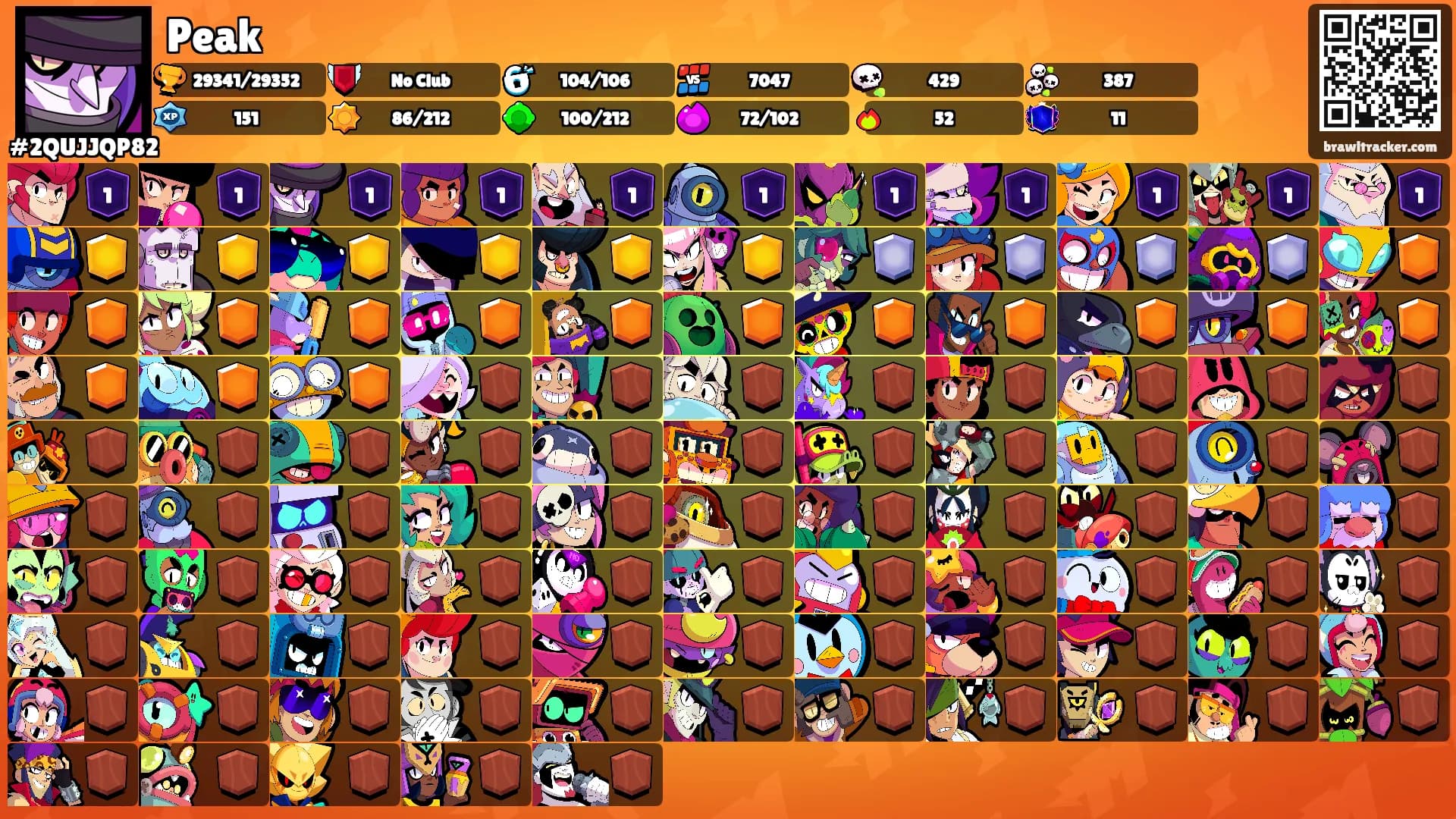 Peak's Ranks
