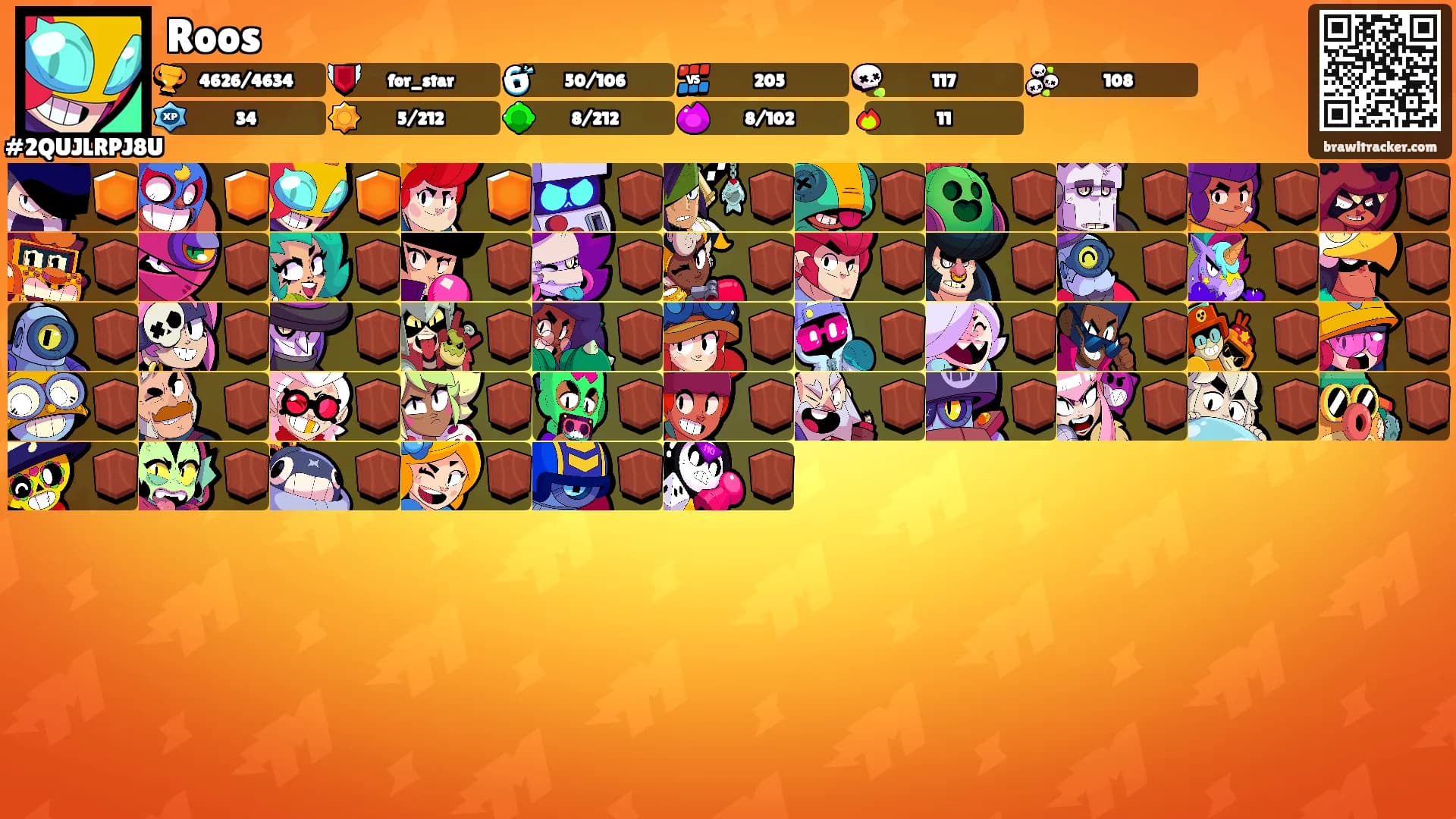 Roos's Ranks