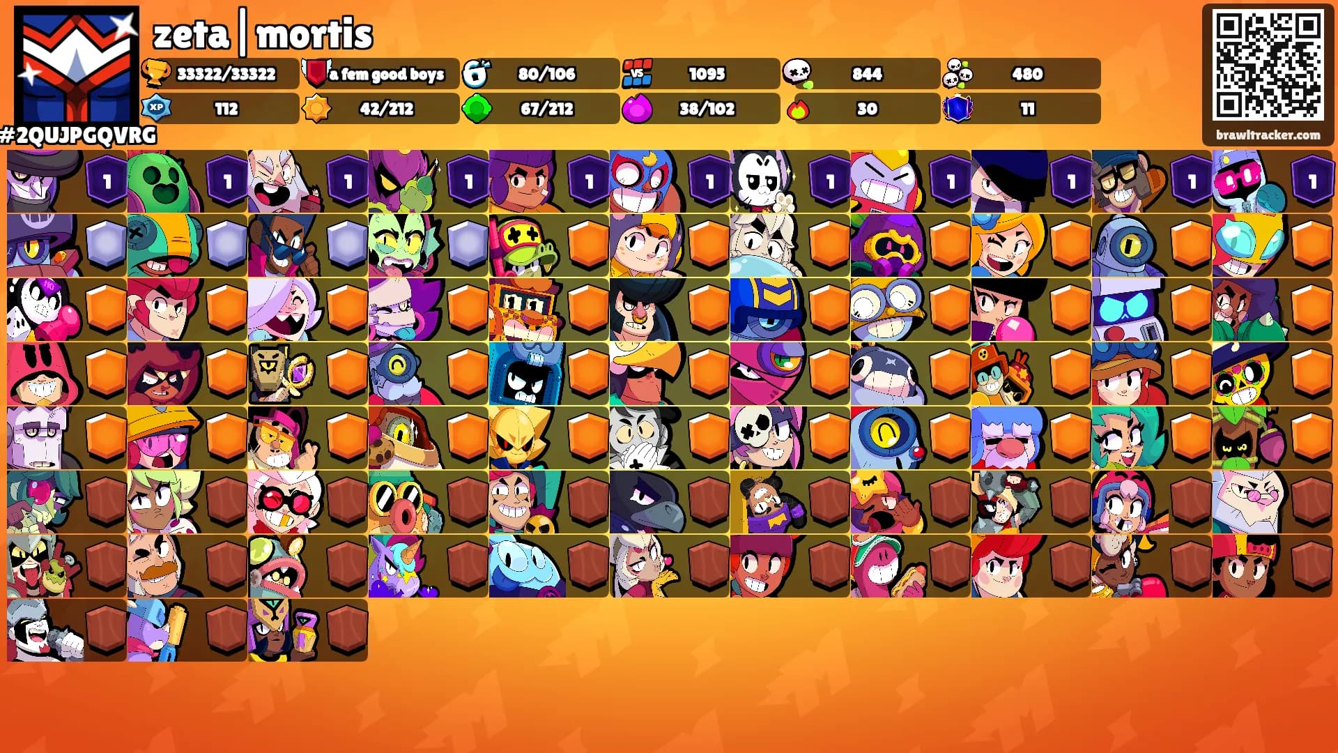 zeta|mortis's Ranks