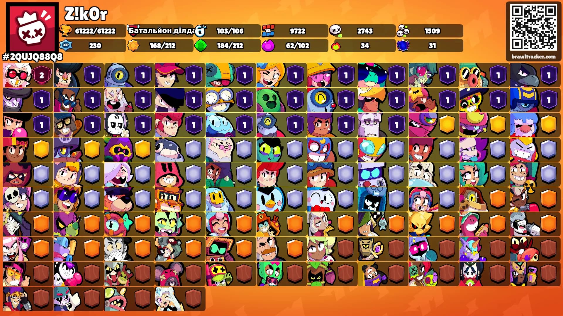 Z!k0r's Ranks