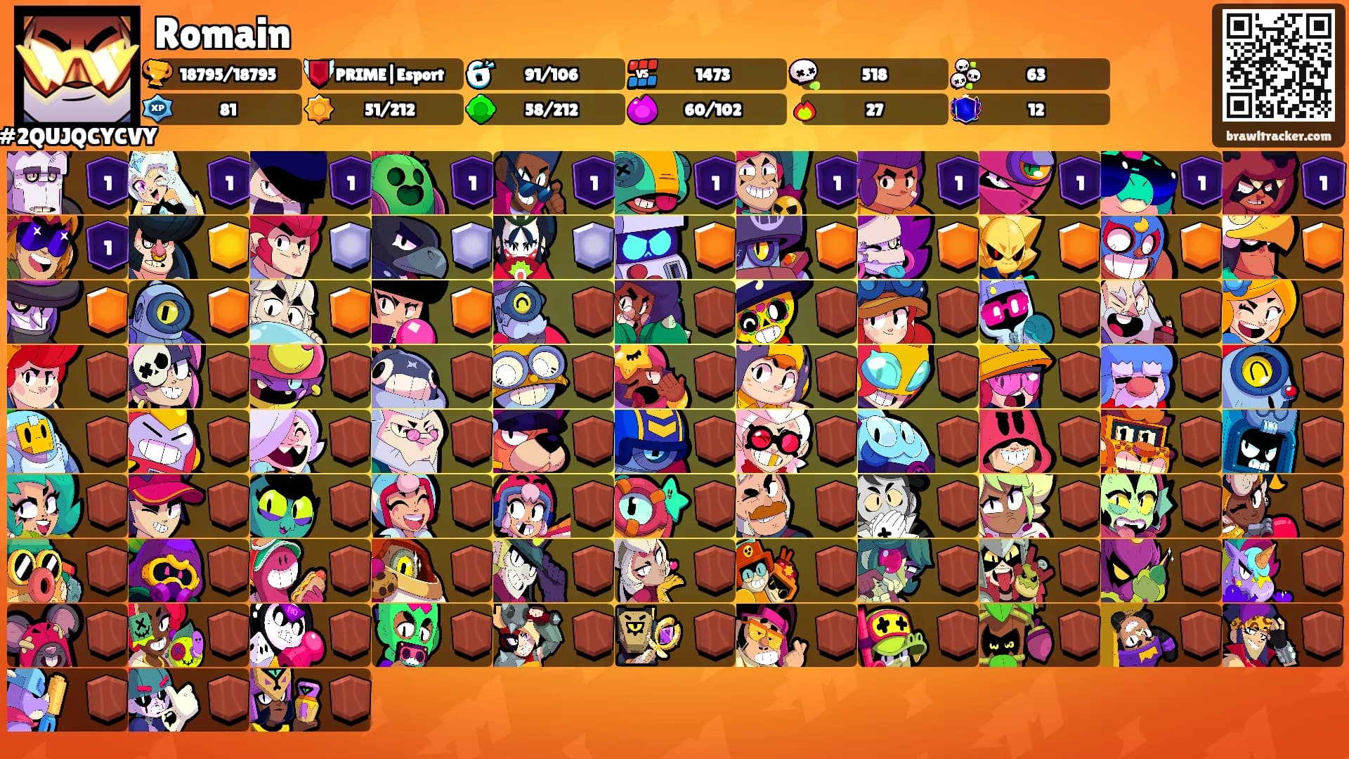 Romain's Ranks