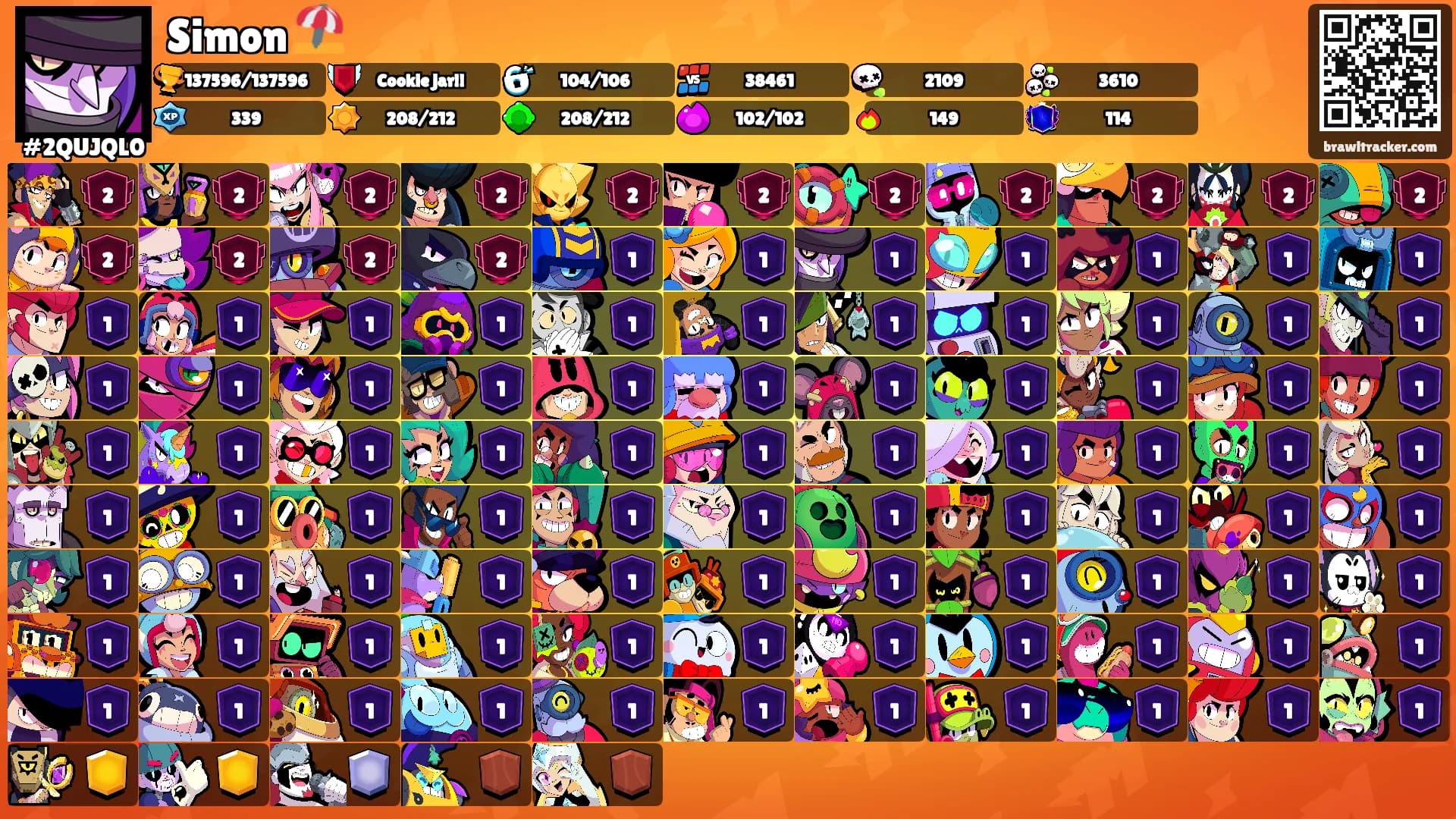 Simon ⛱️'s Ranks