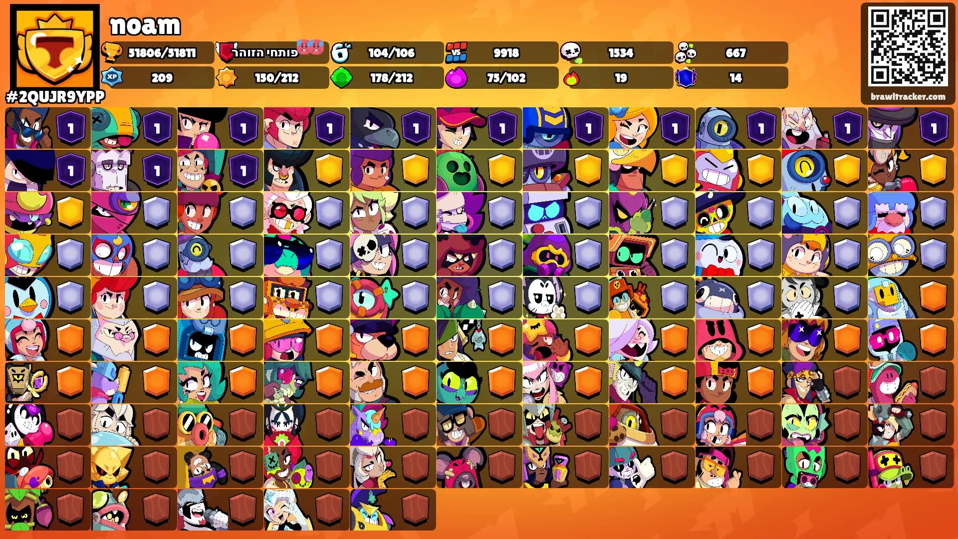 noam's Ranks