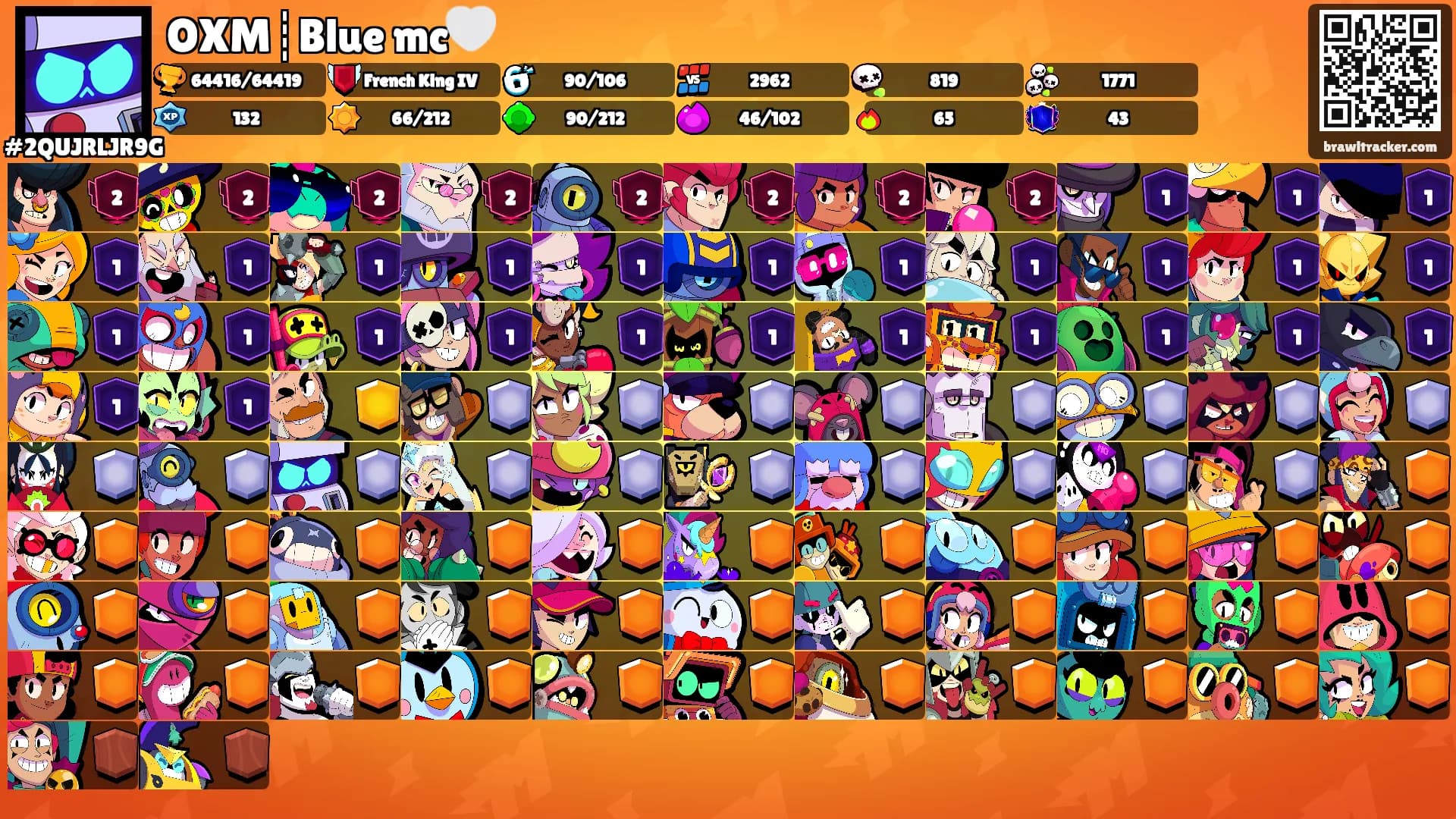 OXM┊Blue mc🤍's Ranks