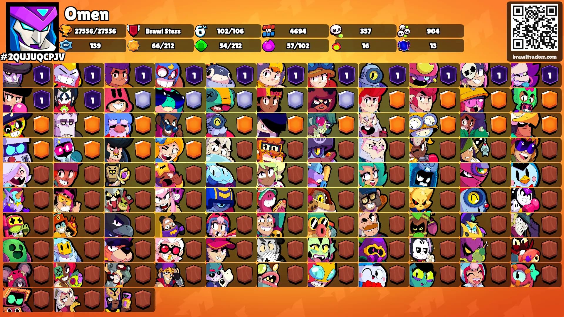 Omen's Ranks