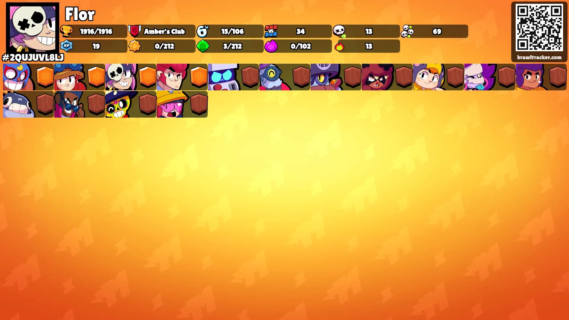 Flor's Ranks