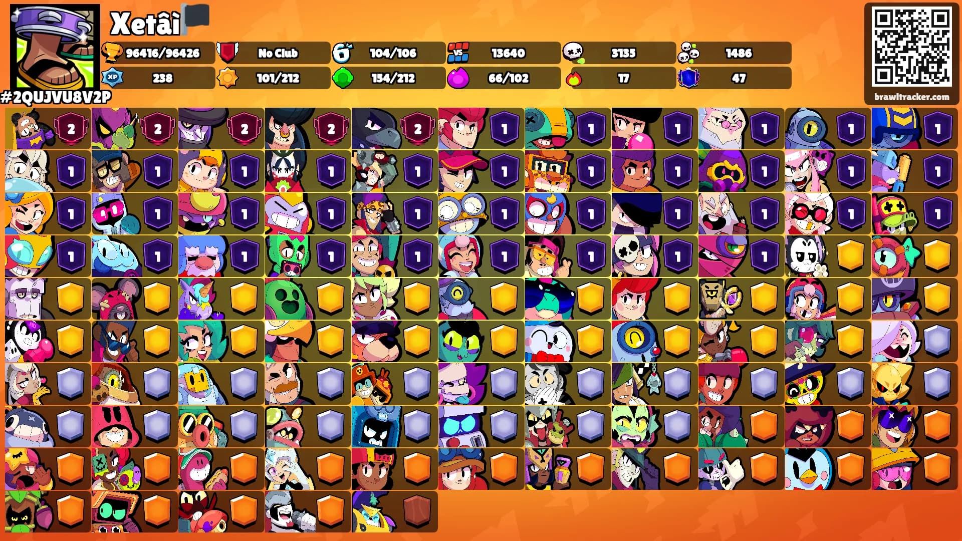 Xetâì🏴's Ranks
