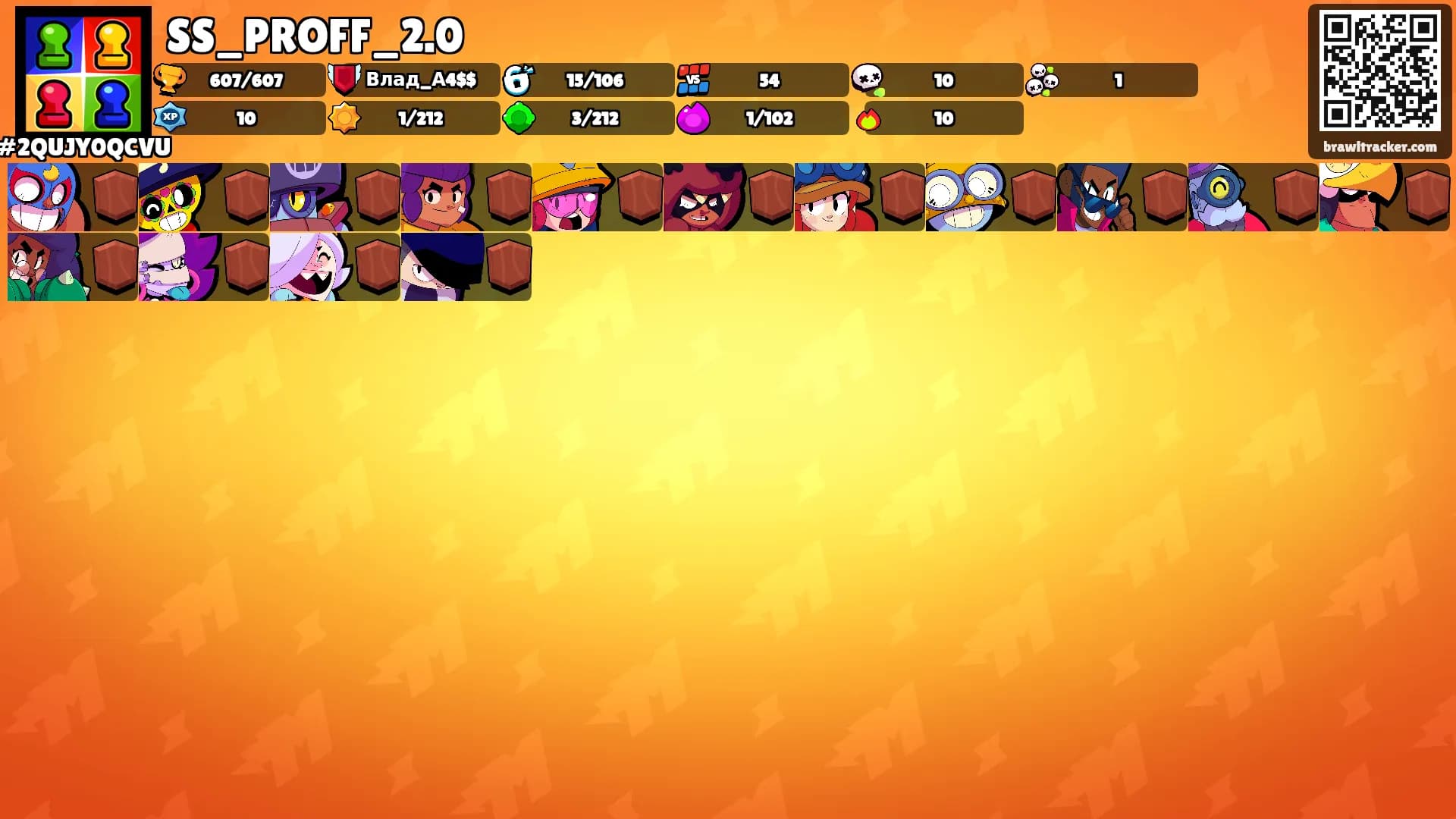 SS_PROFF_2.0's Ranks