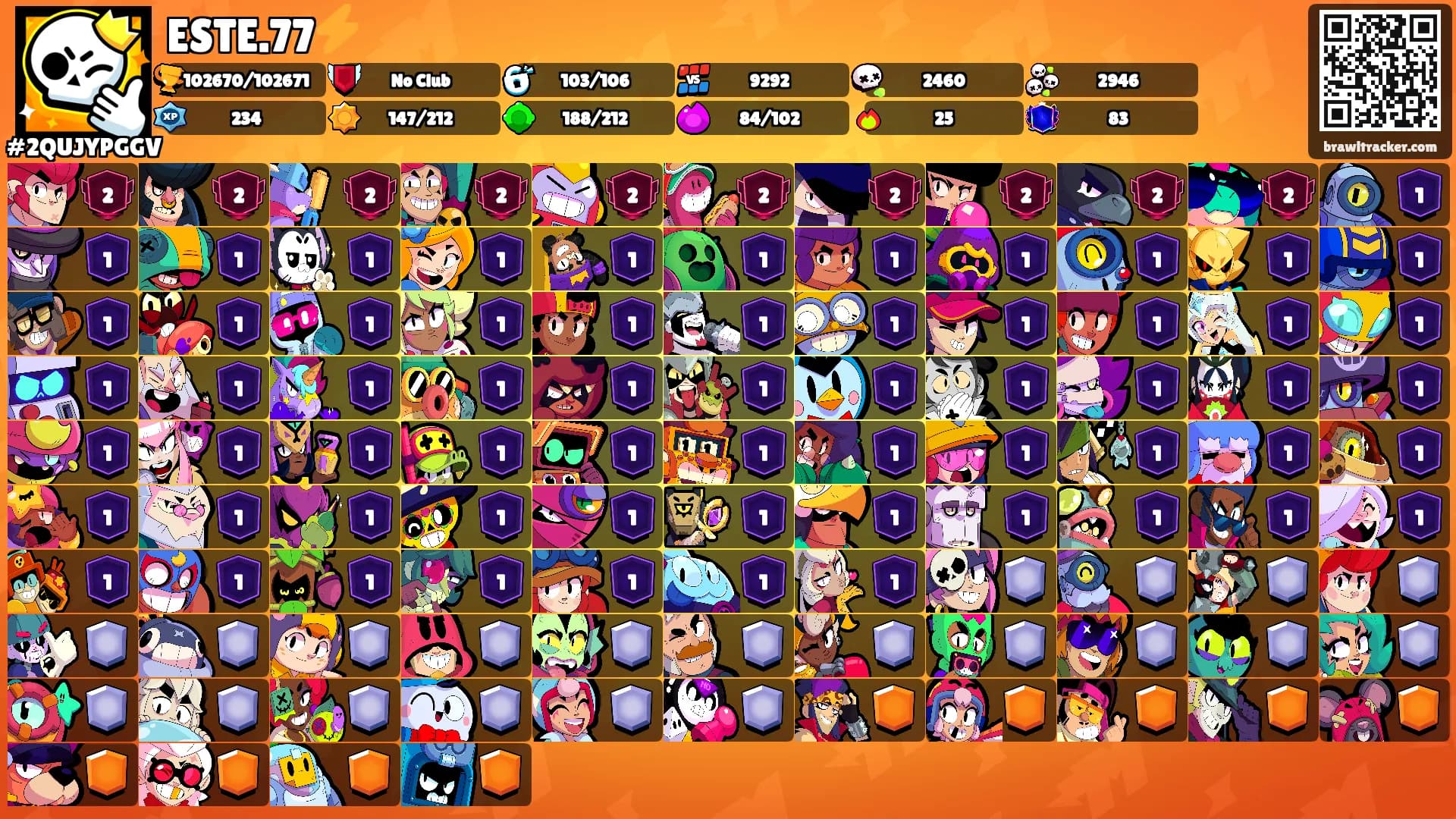 ESTE.77⚡'s Ranks