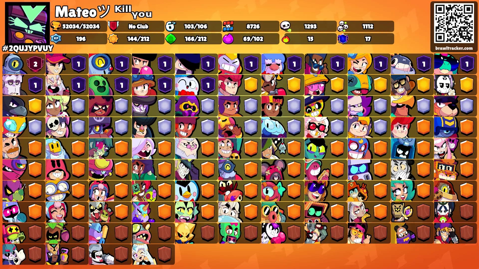 Mateoツ ᴷⁱˡˡᵧₒᵤ's Ranks