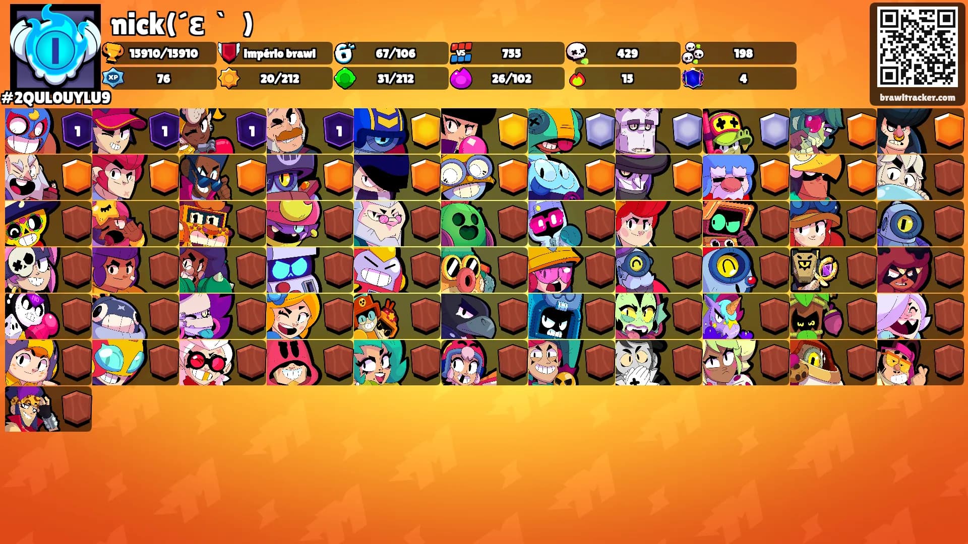 nick(⁠´⁠ε⁠｀⁠ ⁠)'s Ranks