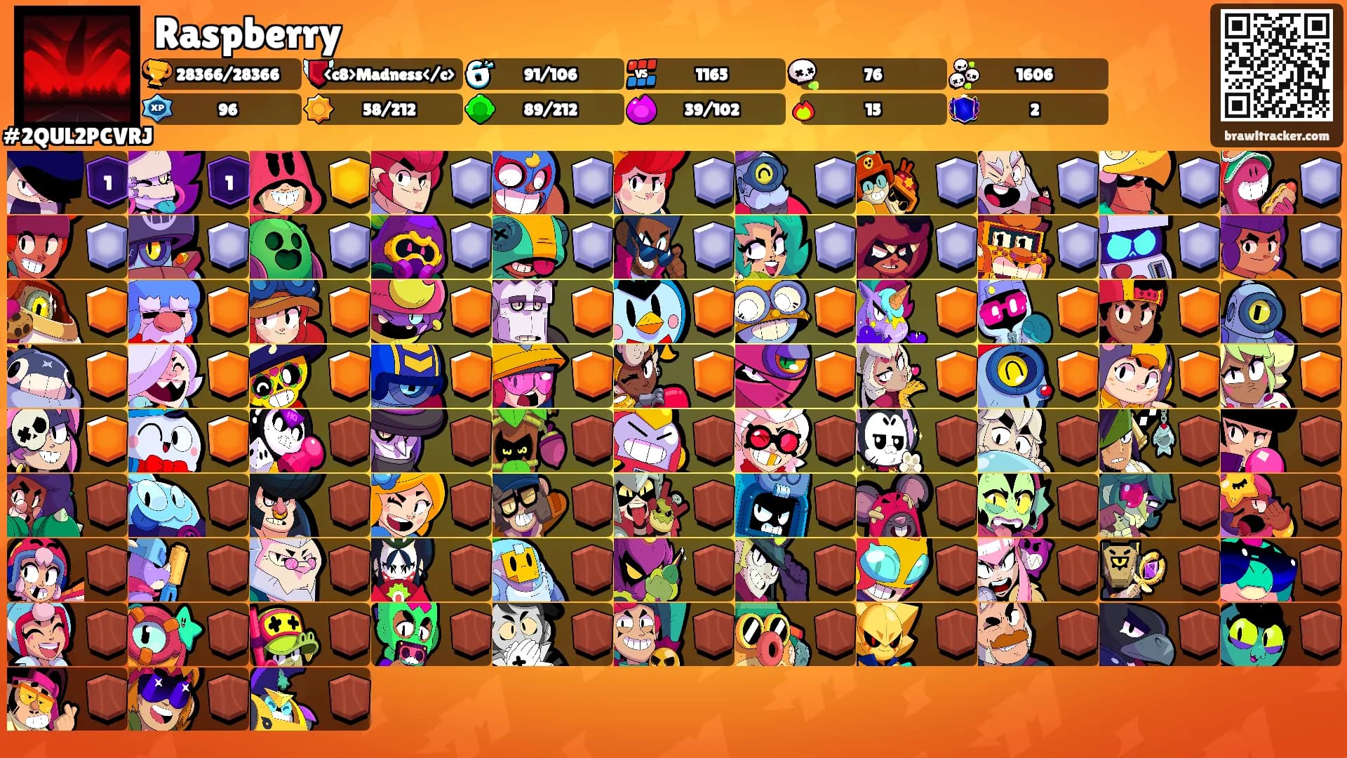 Raspberry's Ranks