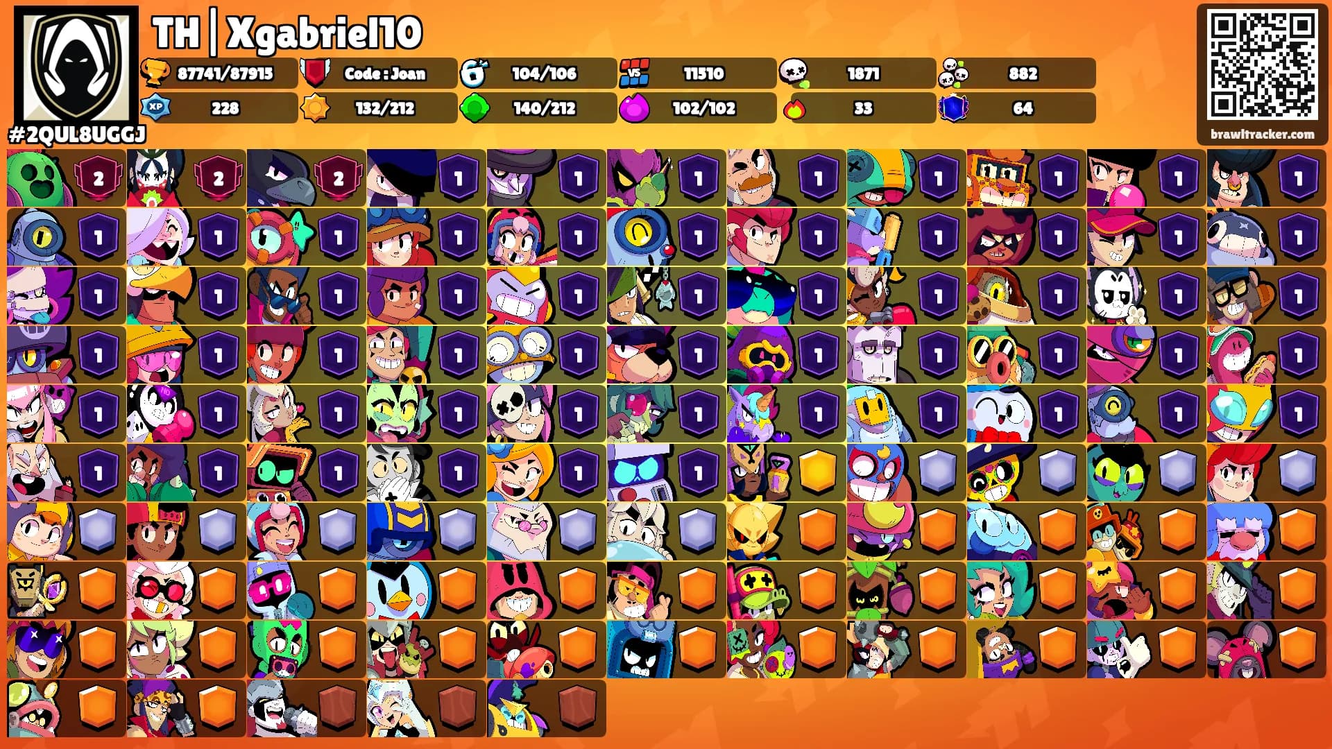TH|Xgabriel10's Ranks