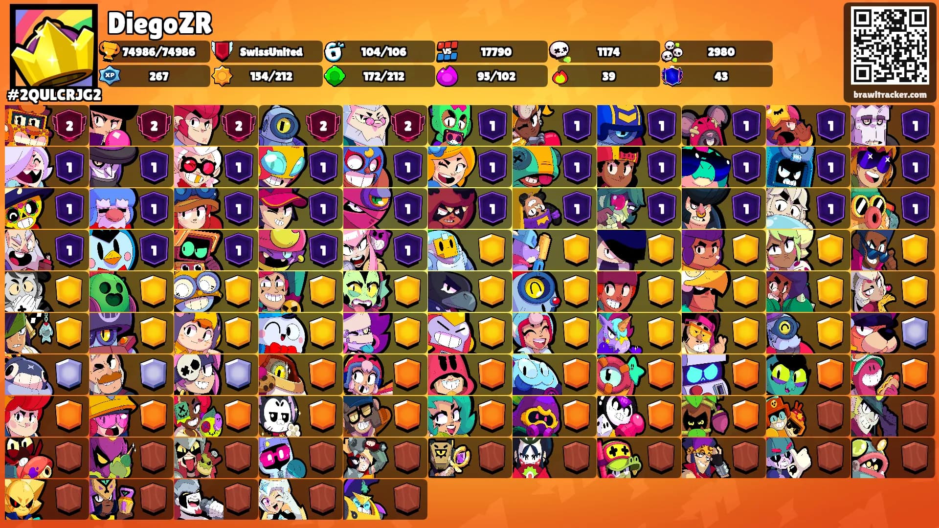DiegoZR's Ranks