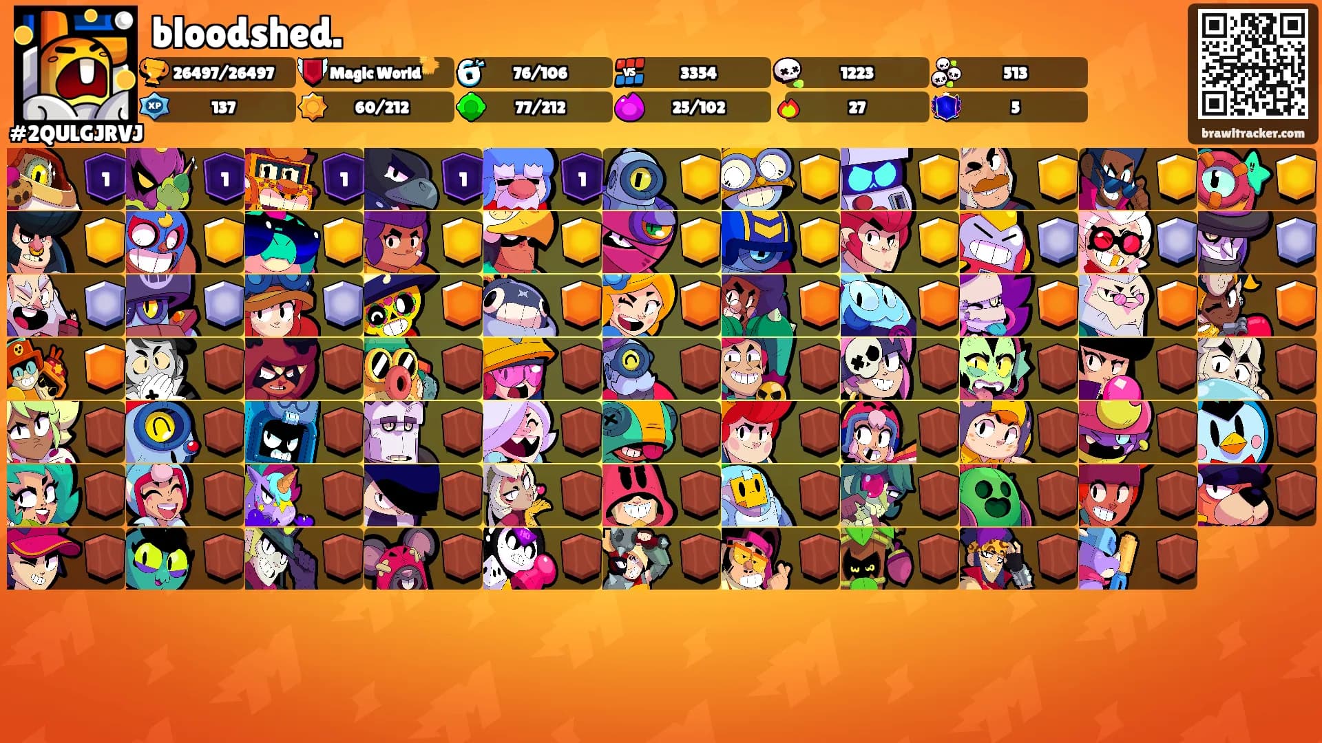 bloodshed.'s Ranks