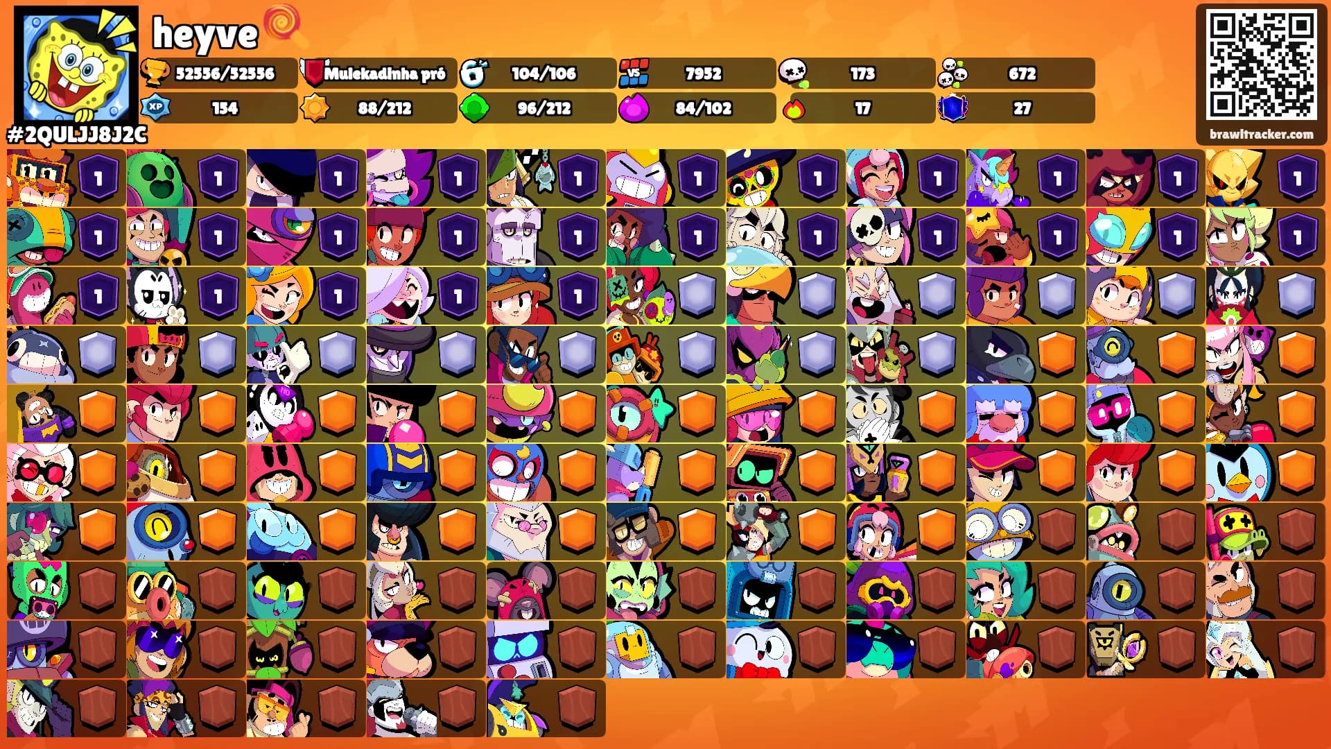 heyve 🍭's Ranks