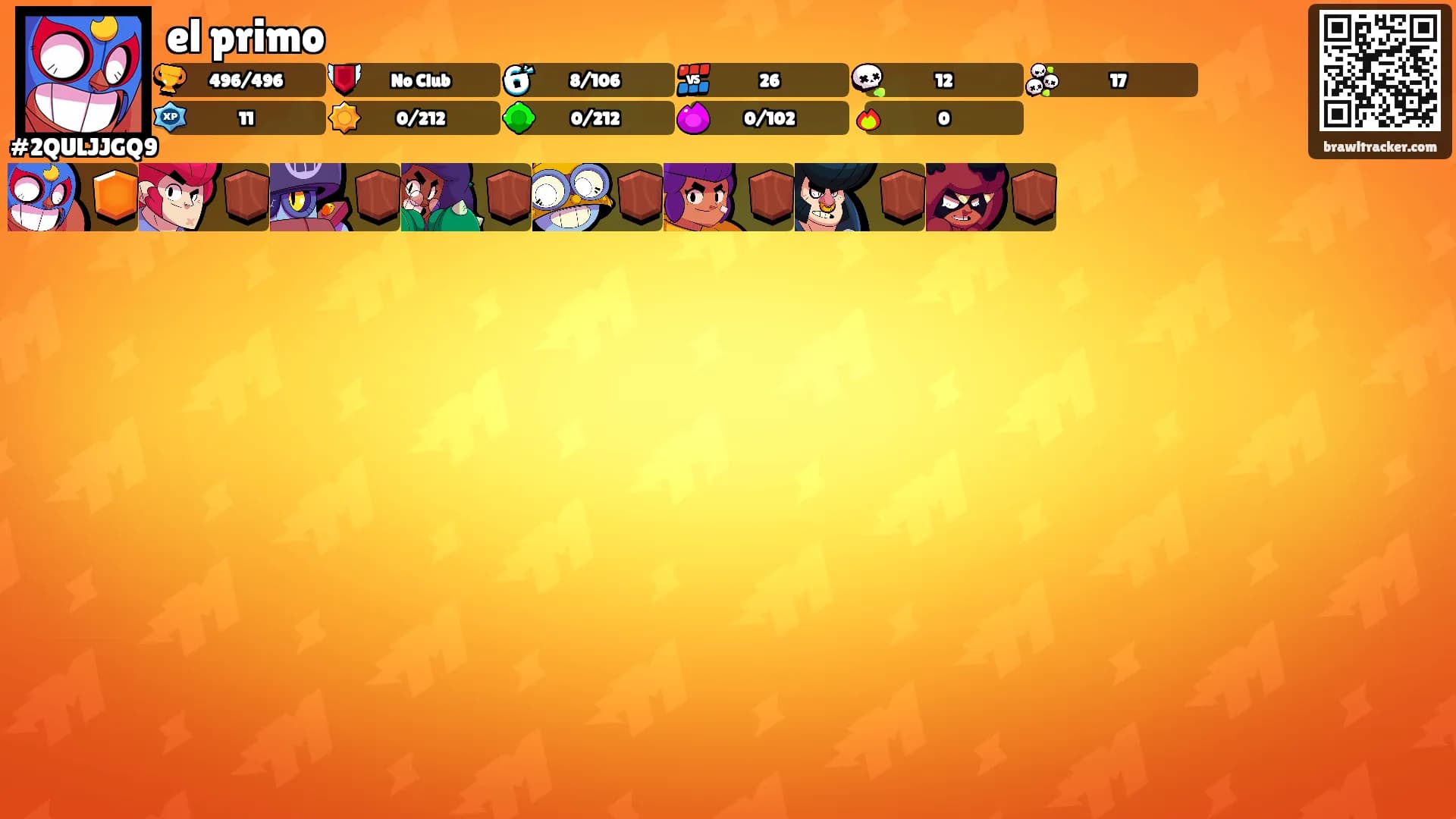el primo's Ranks
