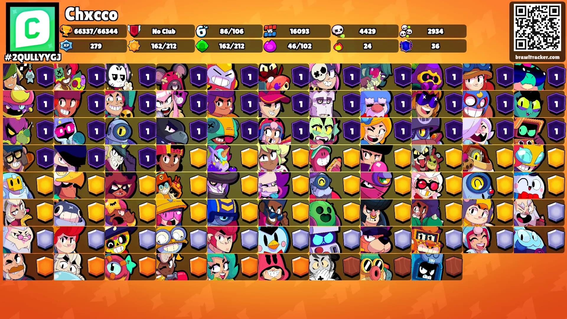 Chxcco's Ranks