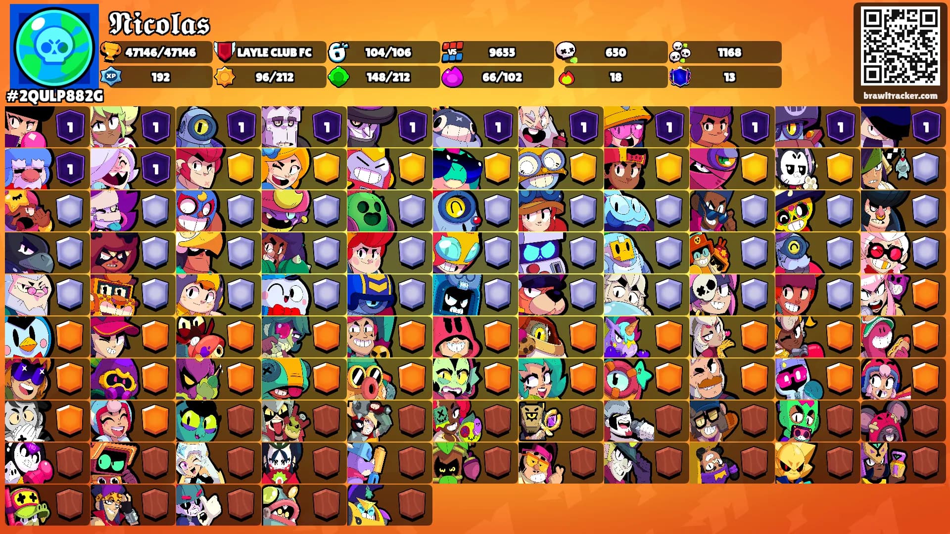 𝕹𝖎𝖈𝖔𝖑𝖆𝖘's Ranks