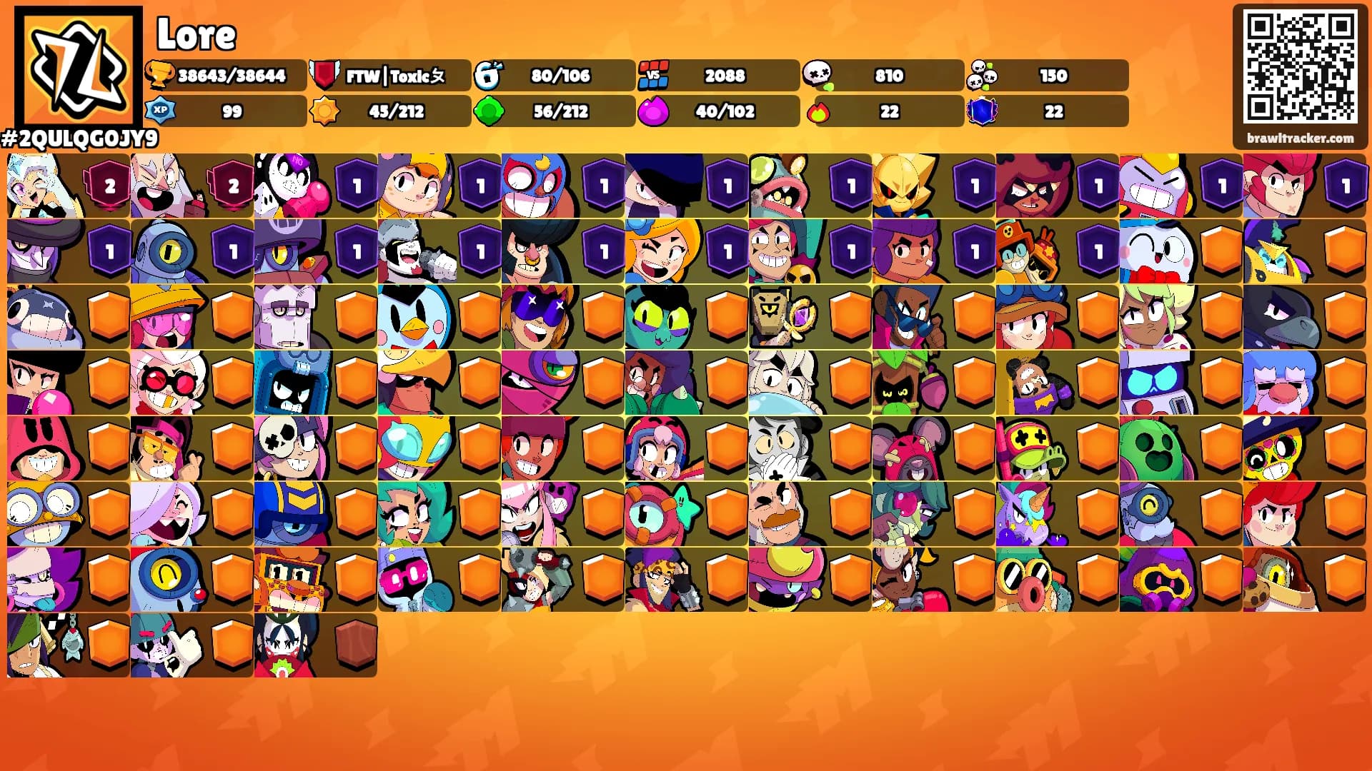 Lore's Ranks