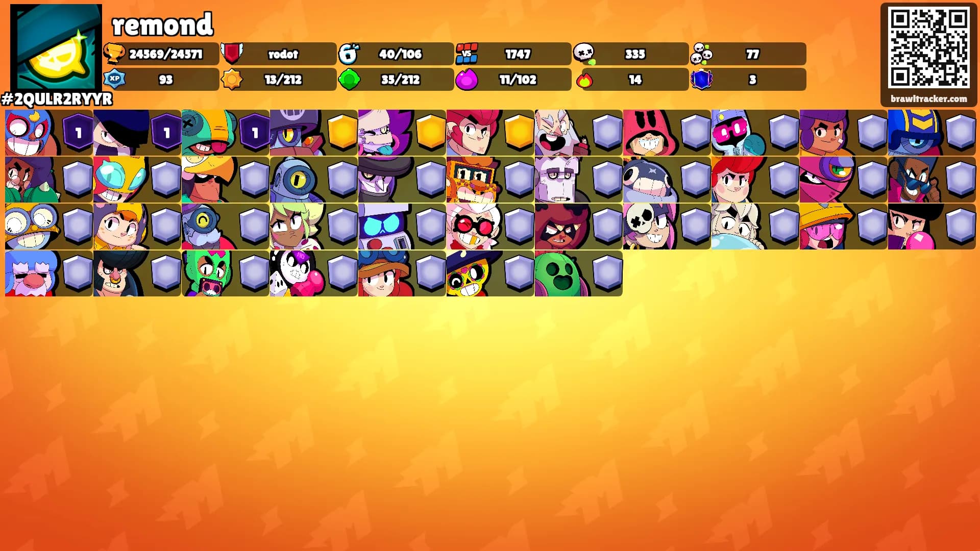 remond's Ranks