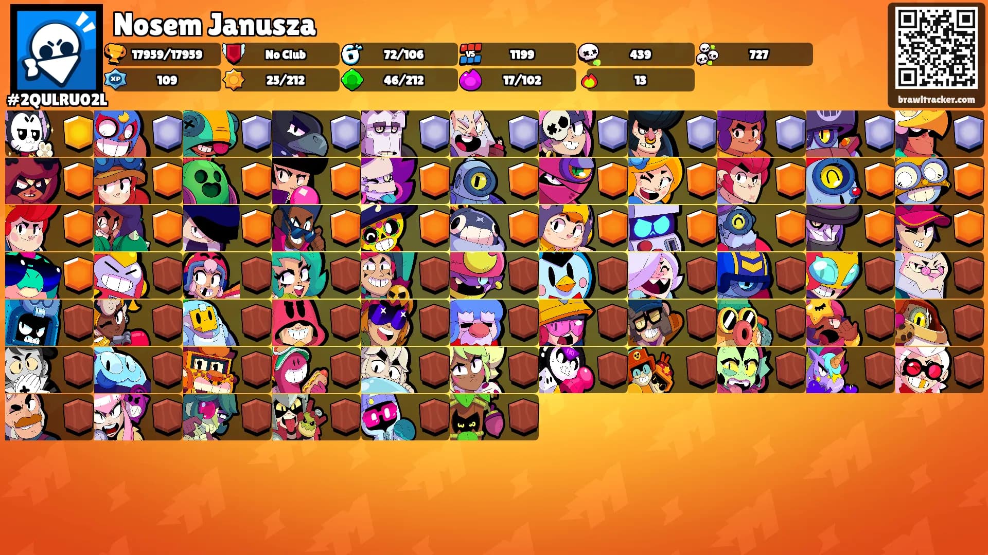 Nosem Janusza's Ranks