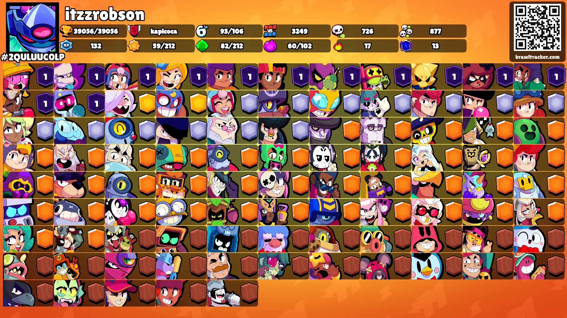 itzzrobson's Ranks