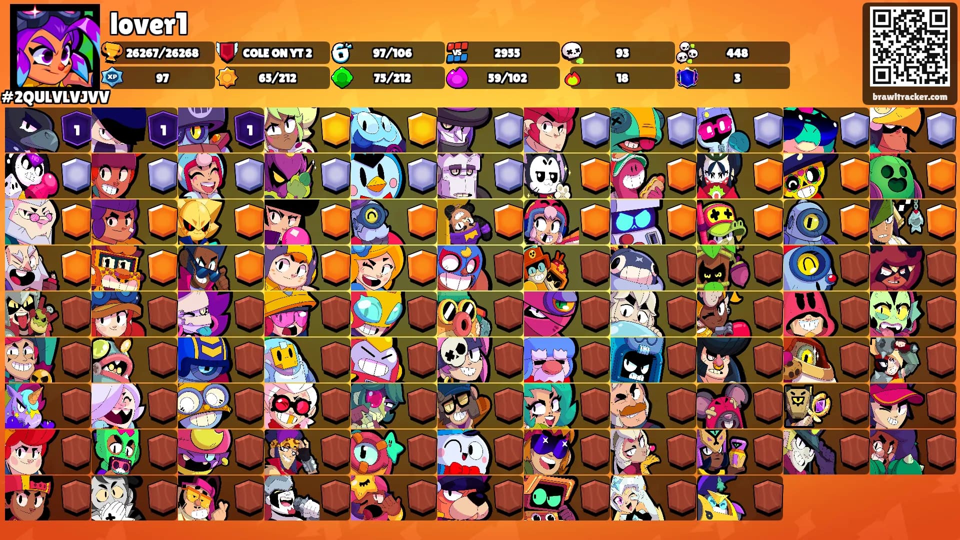 lover1's Ranks
