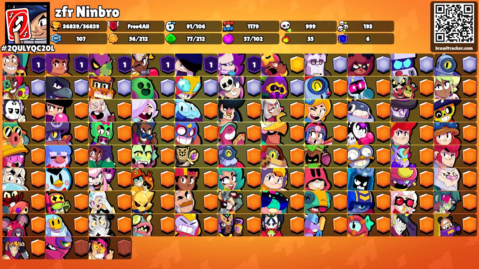 zfr Ninbro's Ranks