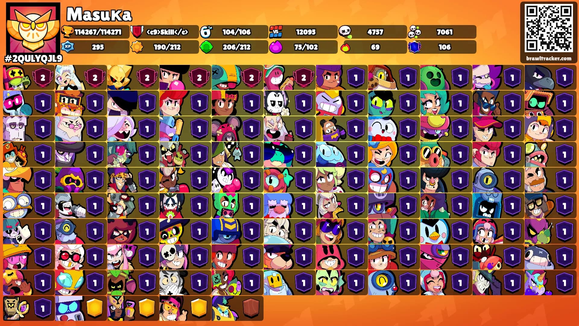 Masuкa's Ranks