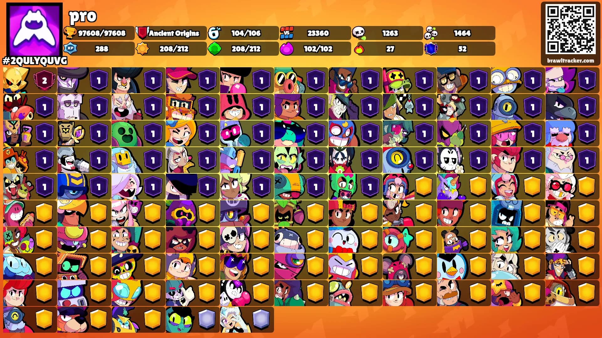 pro's Ranks