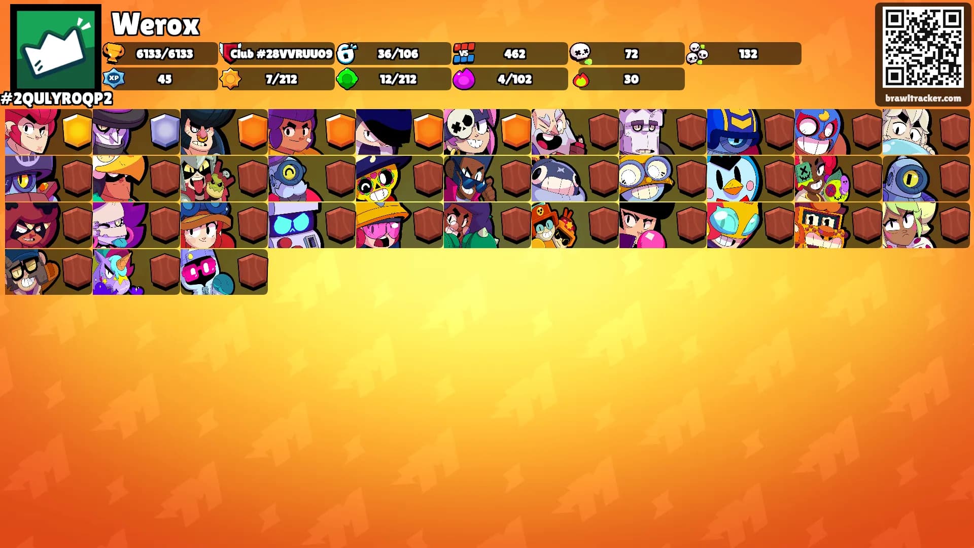 Werox's Ranks