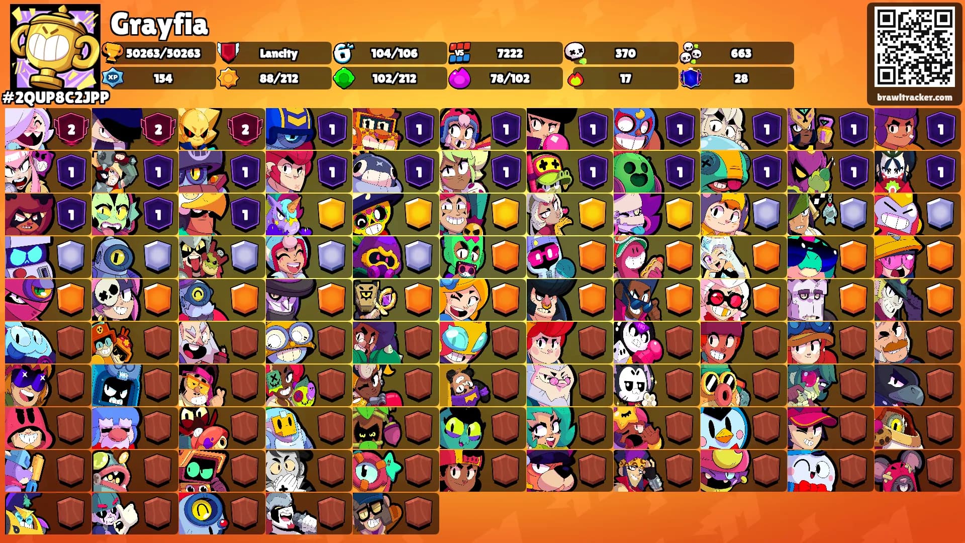 Grayfia's Ranks