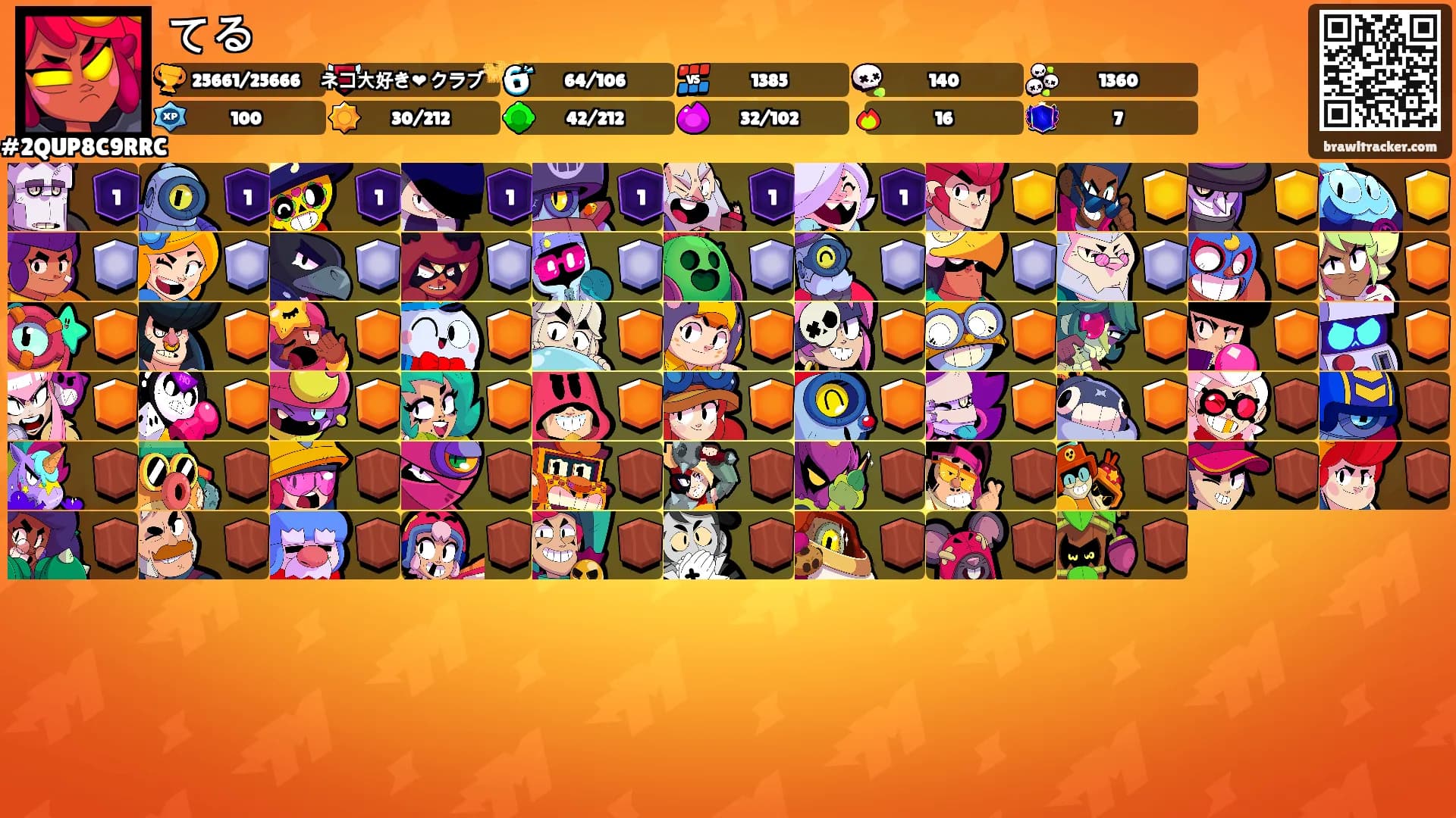 てる's Ranks