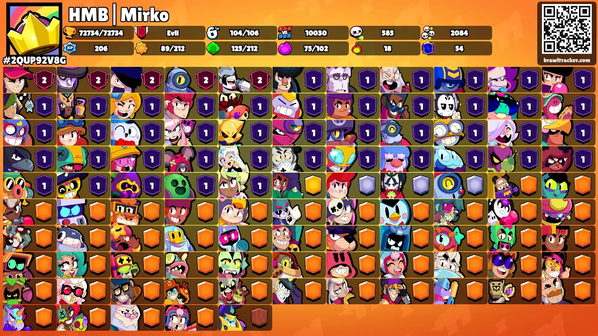 HMB|Mirko's Ranks
