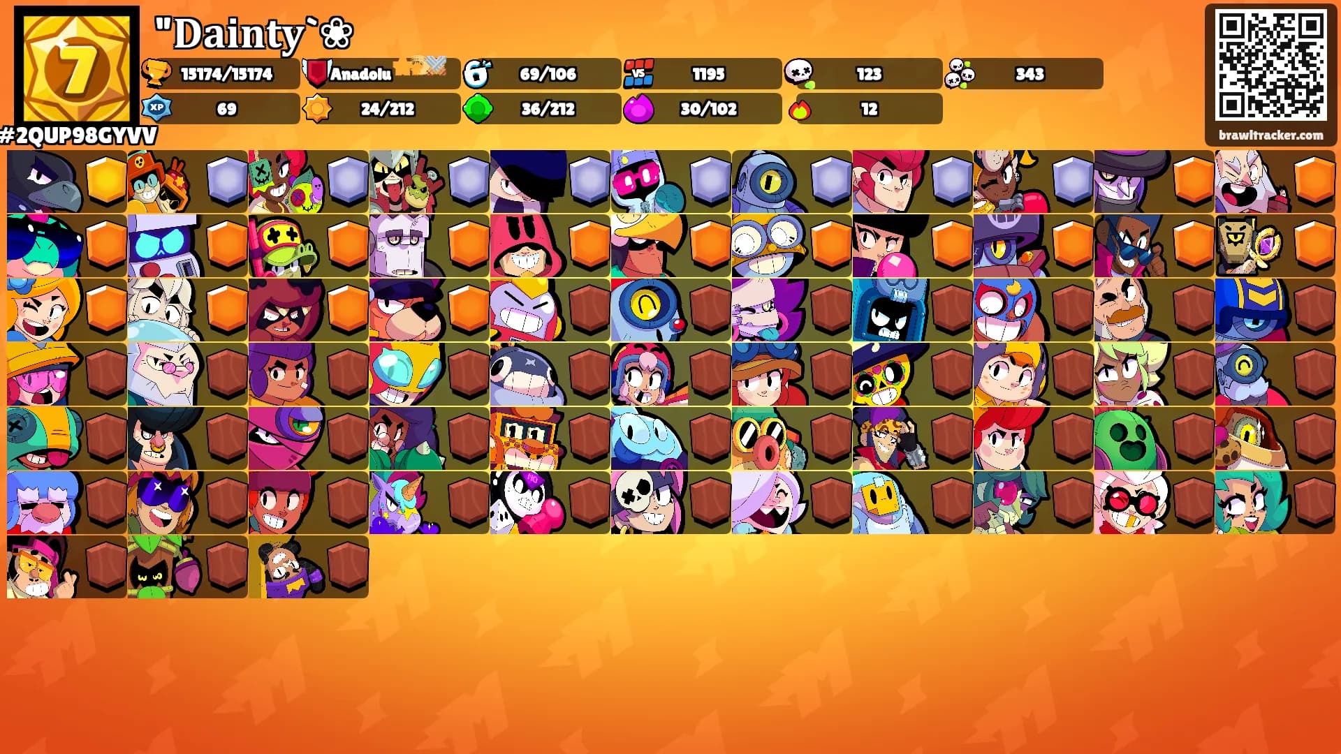 "𝐃𝐚𝐢𝐧𝐭𝐲`❀'s Ranks