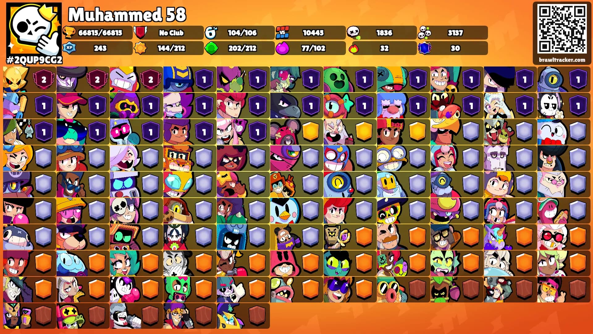 Muhammed 58's Ranks