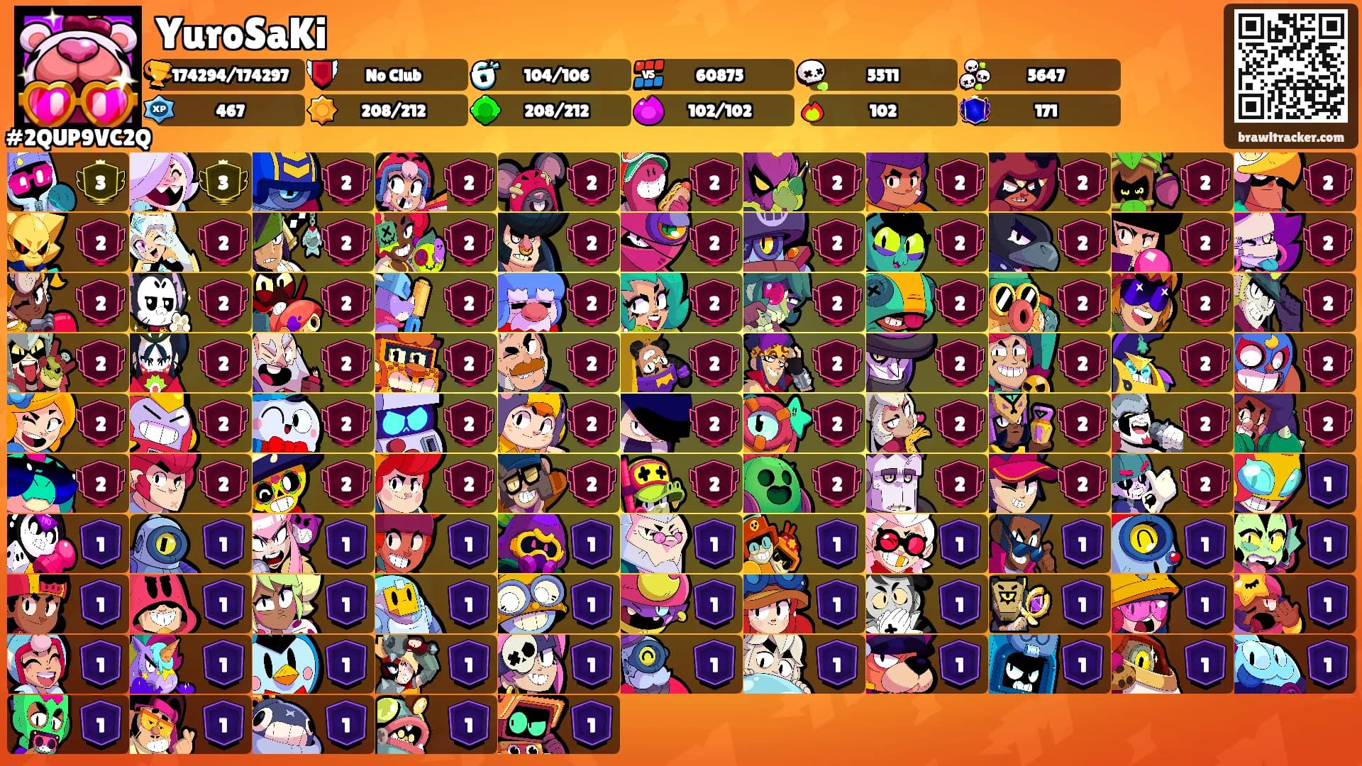 YuroSaKi's Ranks