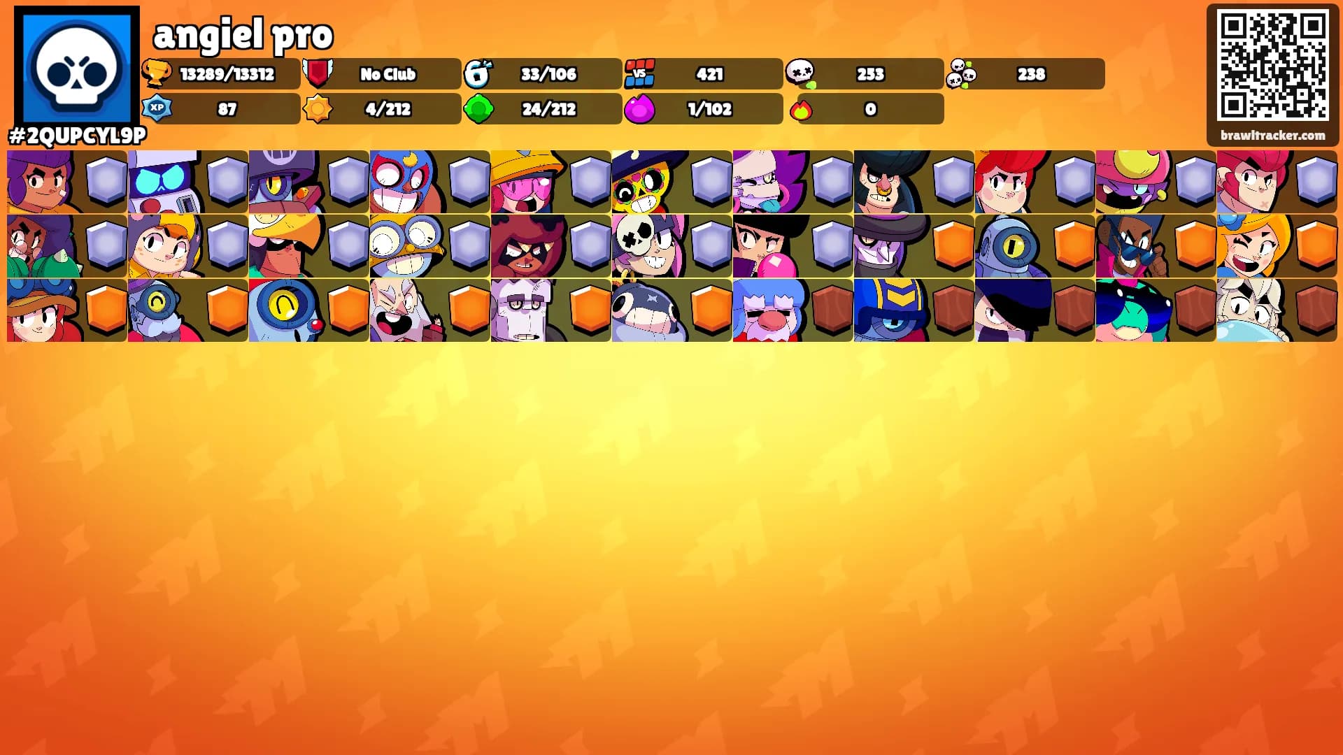 angiel pro's Ranks